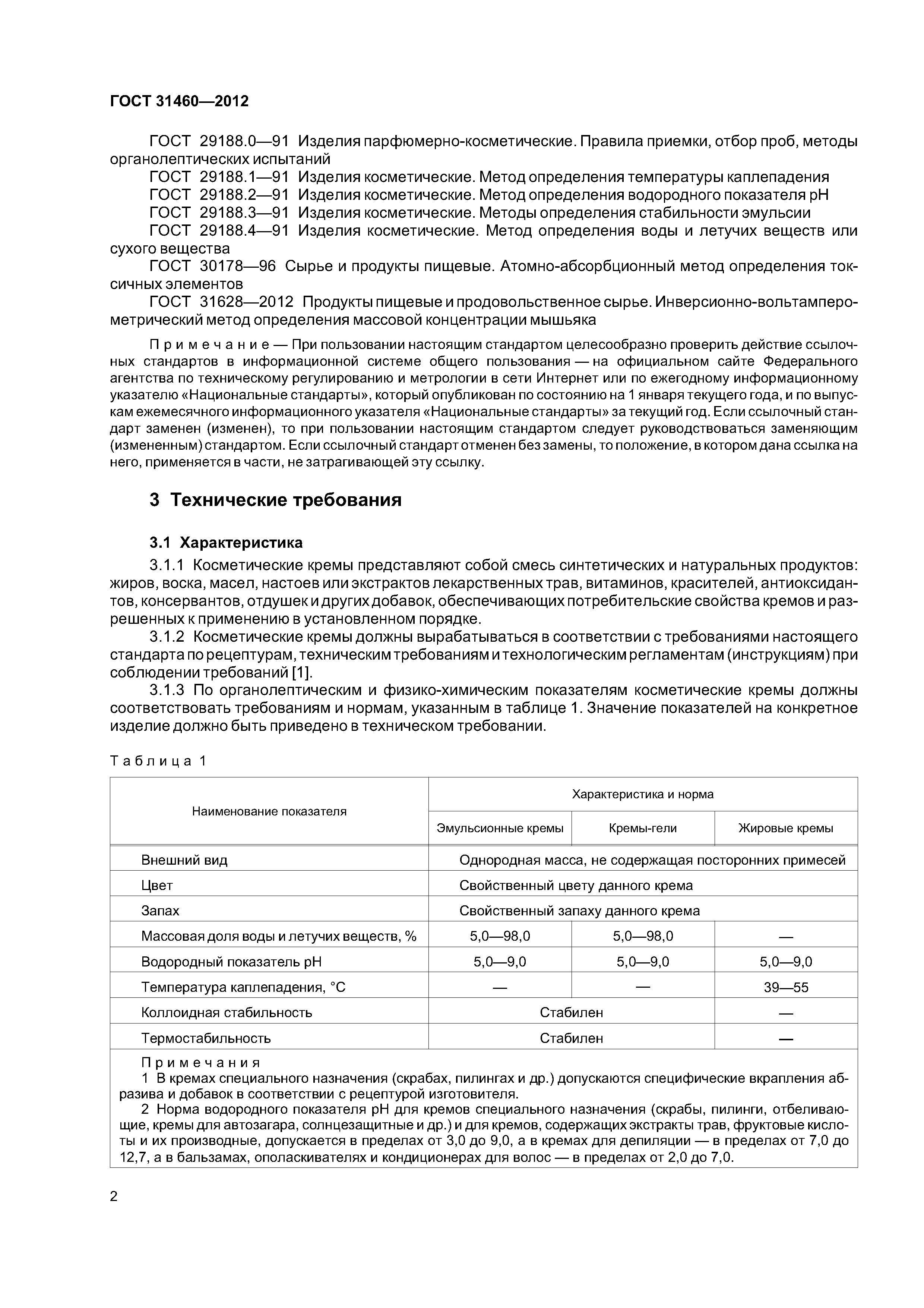 ГОСТ 31460-2012