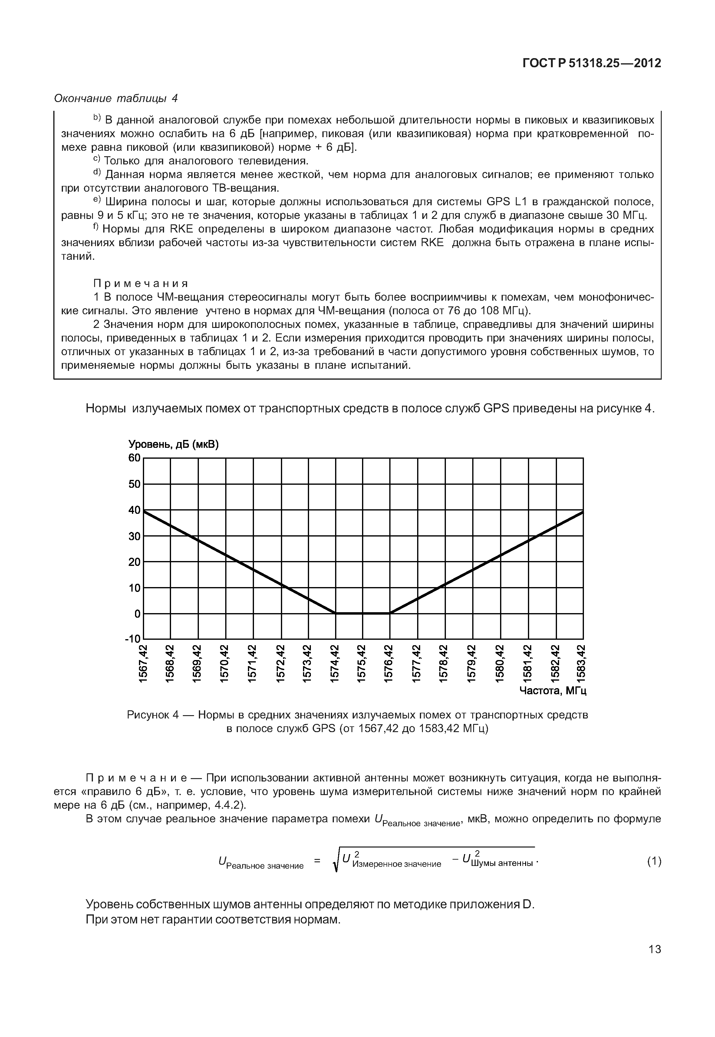 ГОСТ Р 51318.25-2012