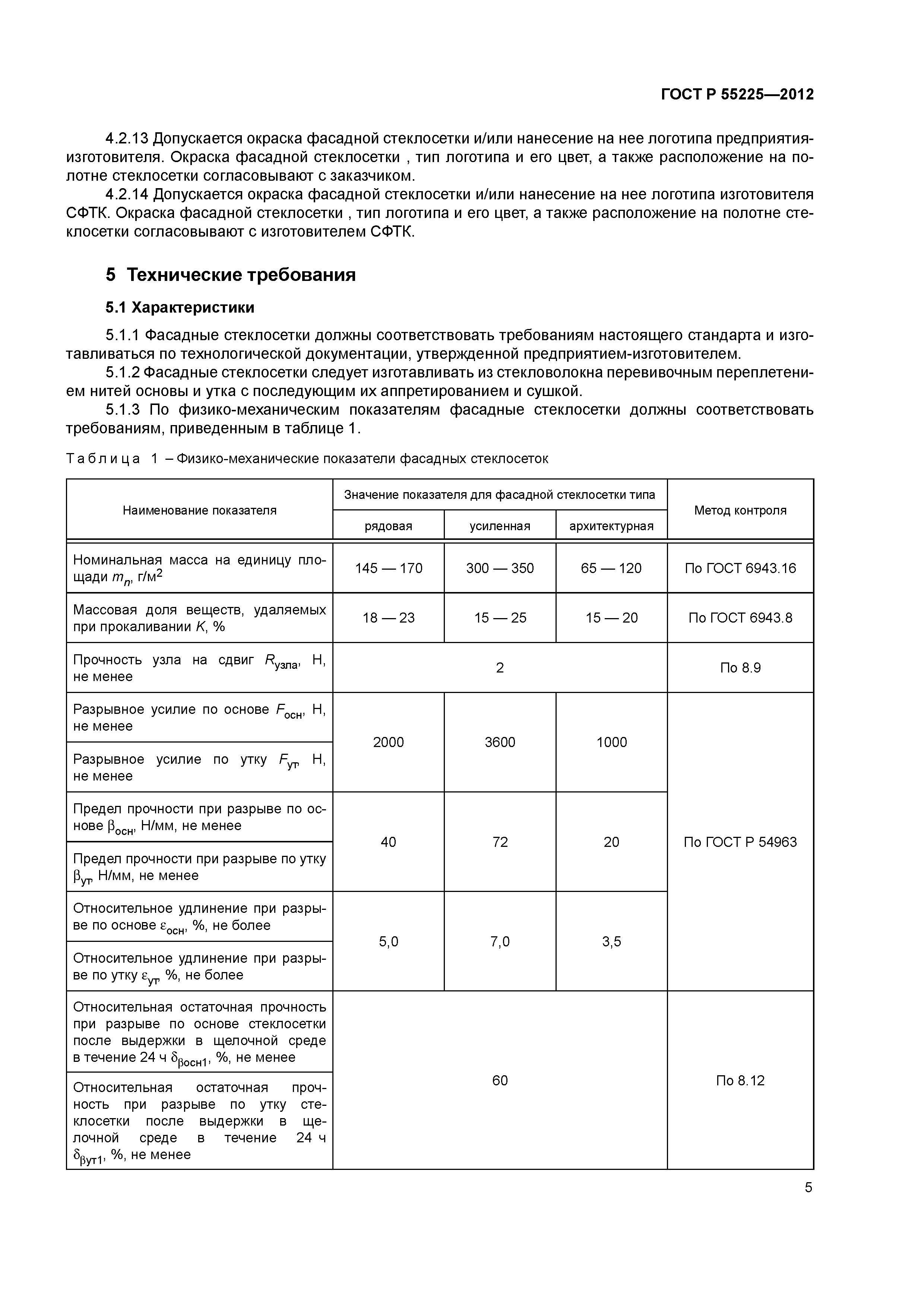 ГОСТ Р 55225-2012