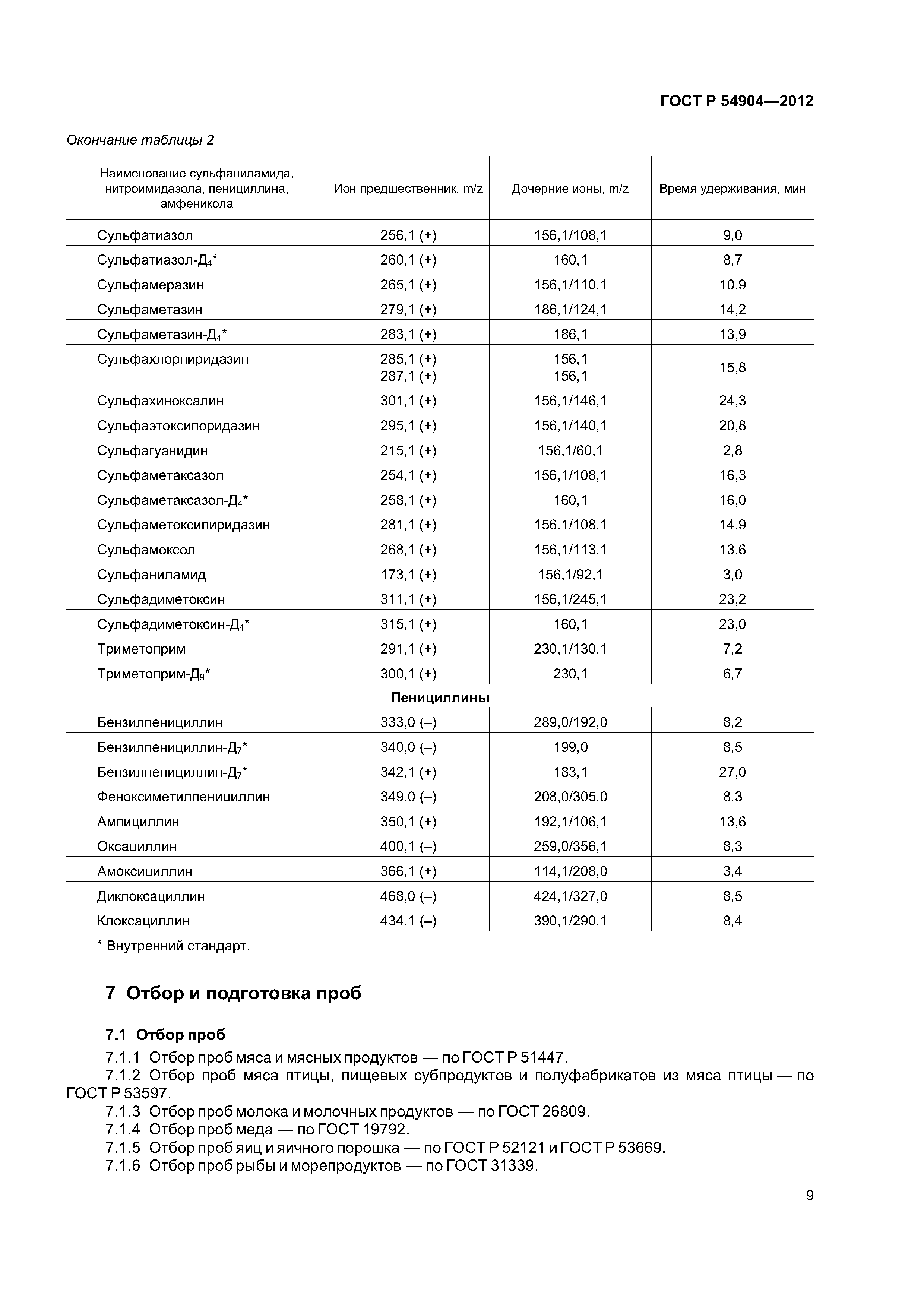 ГОСТ Р 54904-2012