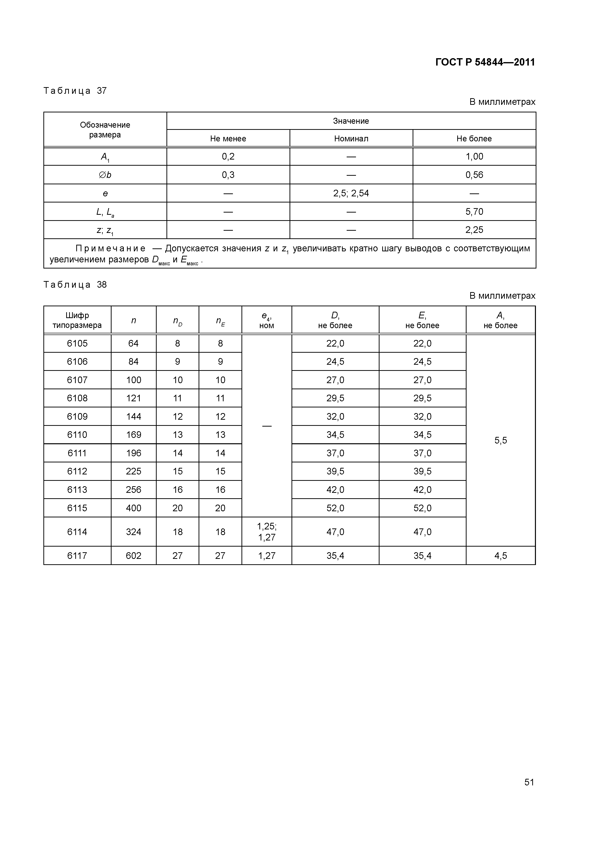 ГОСТ Р 54844-2011