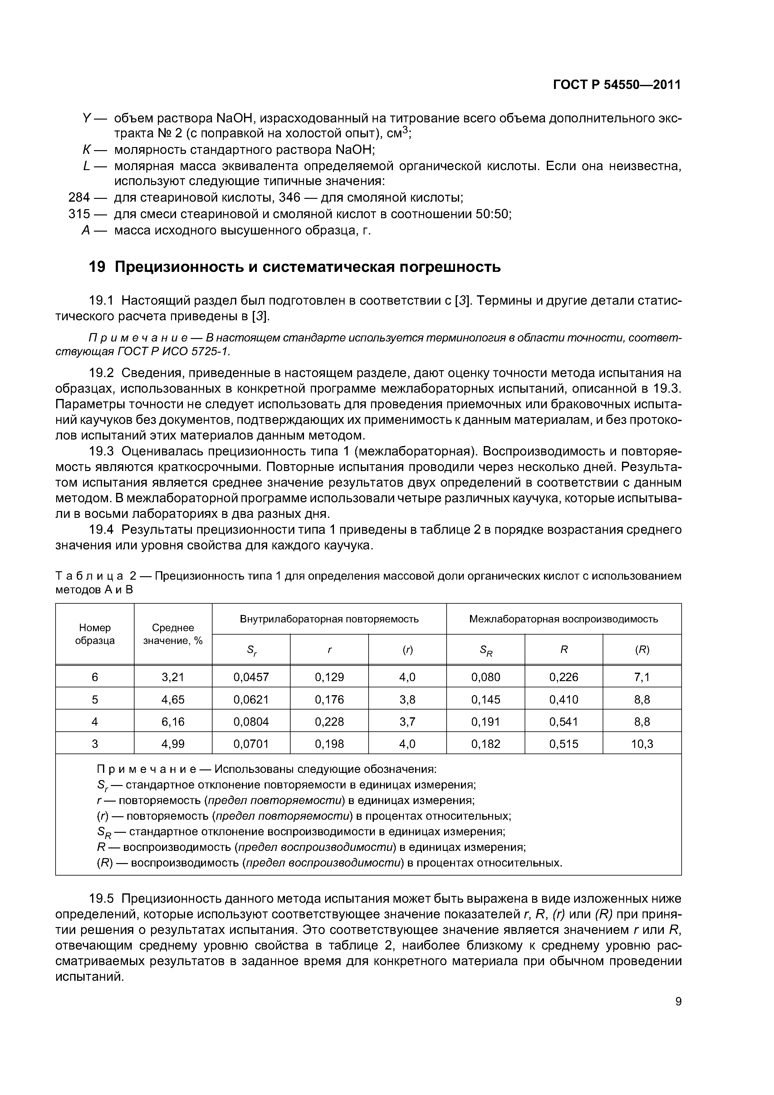 ГОСТ Р 54550-2011