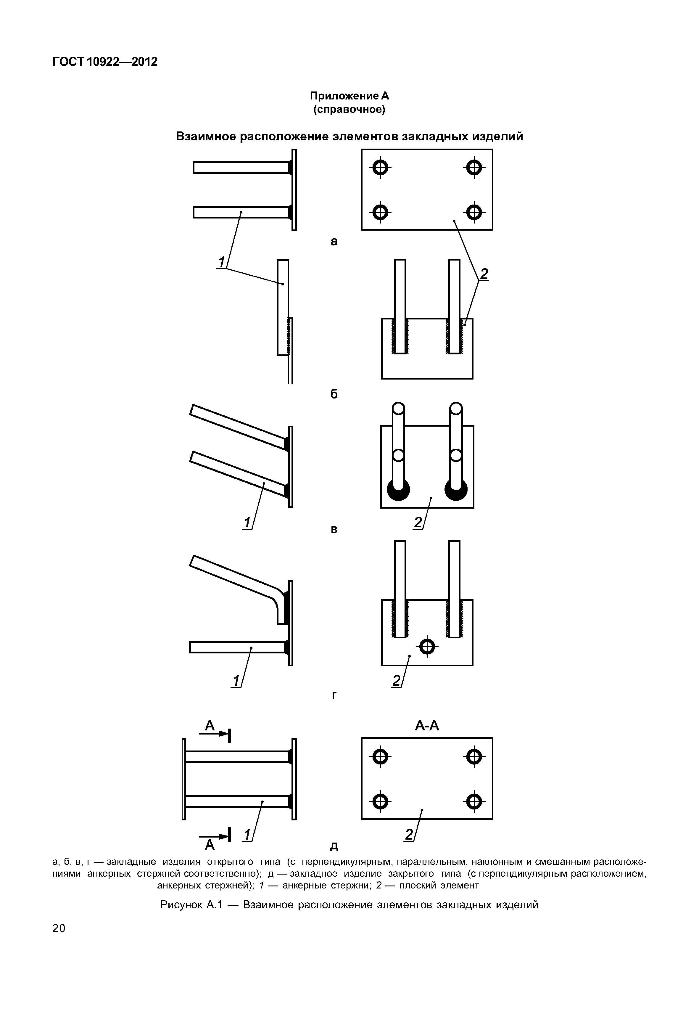 ГОСТ 10922-2012