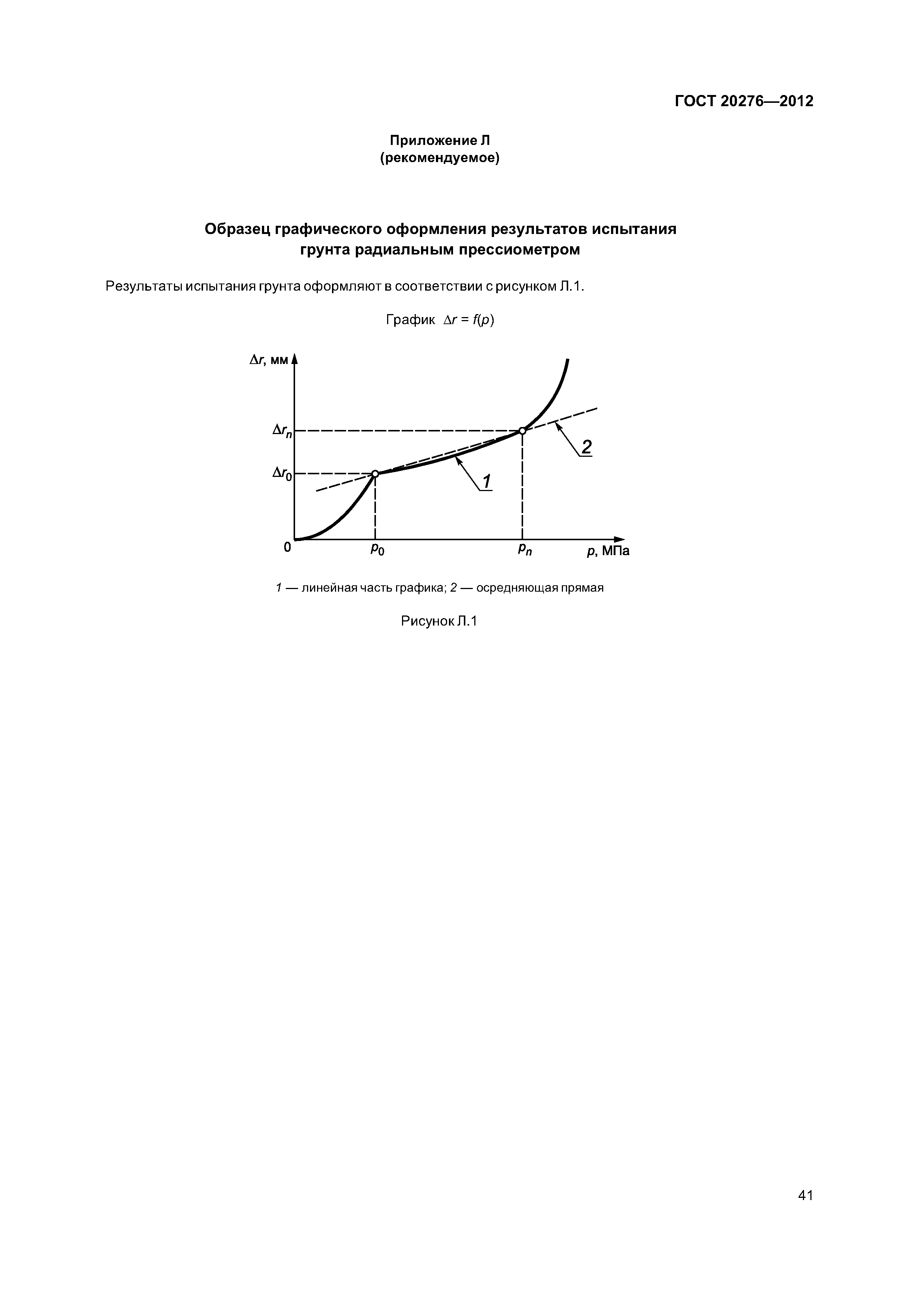 ГОСТ 20276-2012