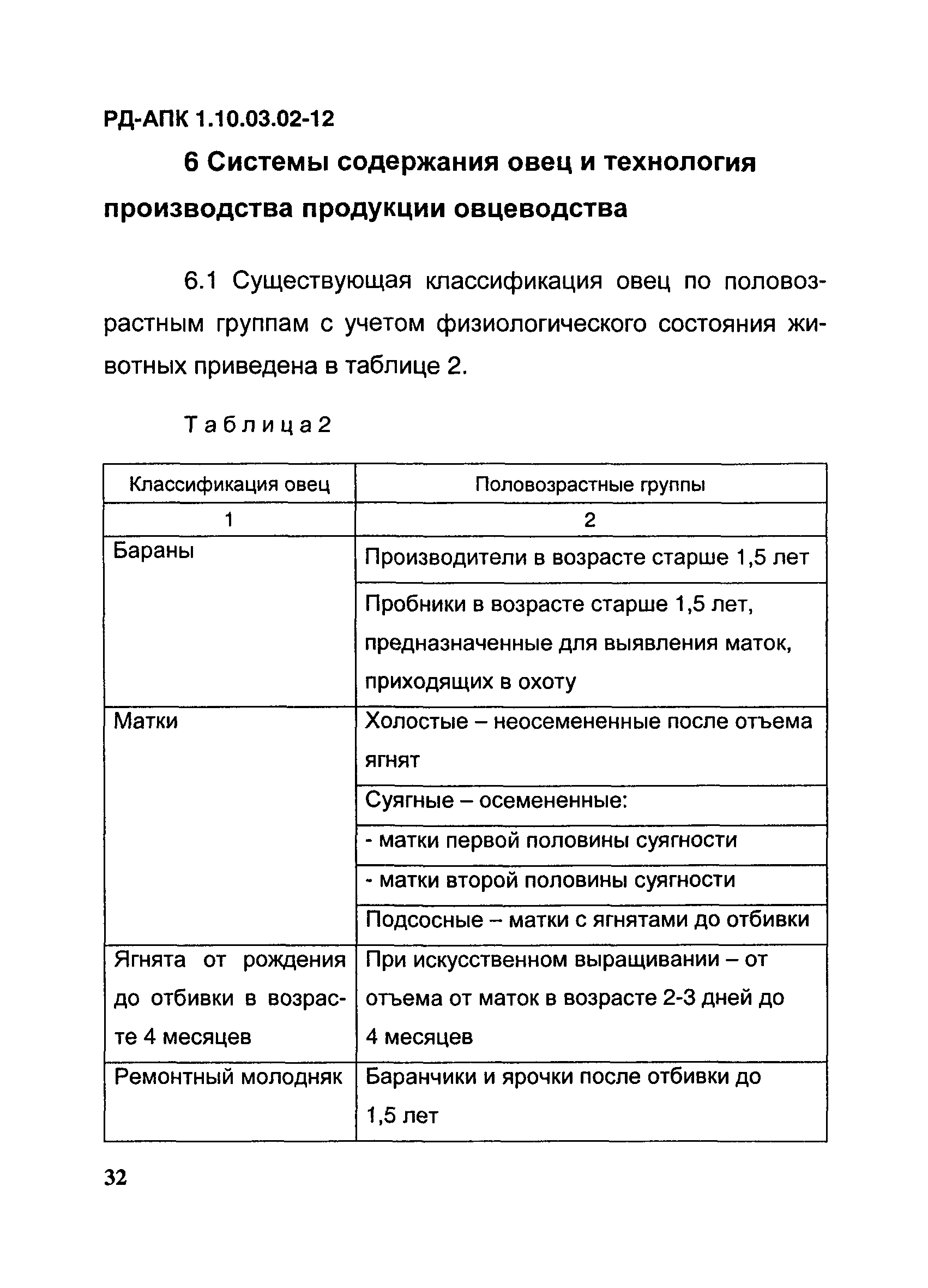 РД-АПК 1.10.03.02-12