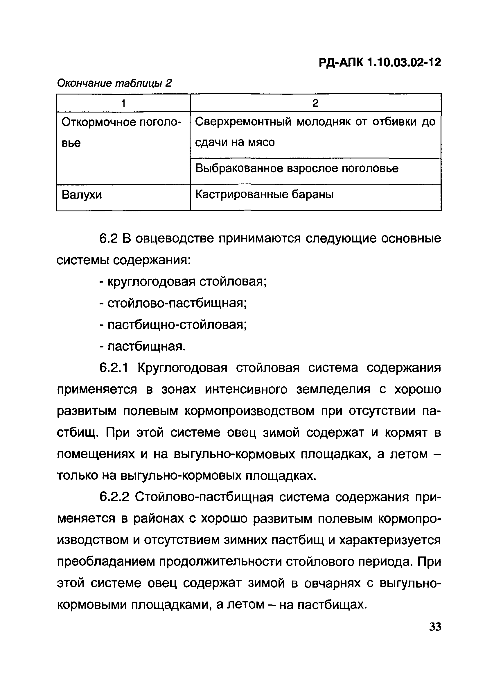 РД-АПК 1.10.03.02-12