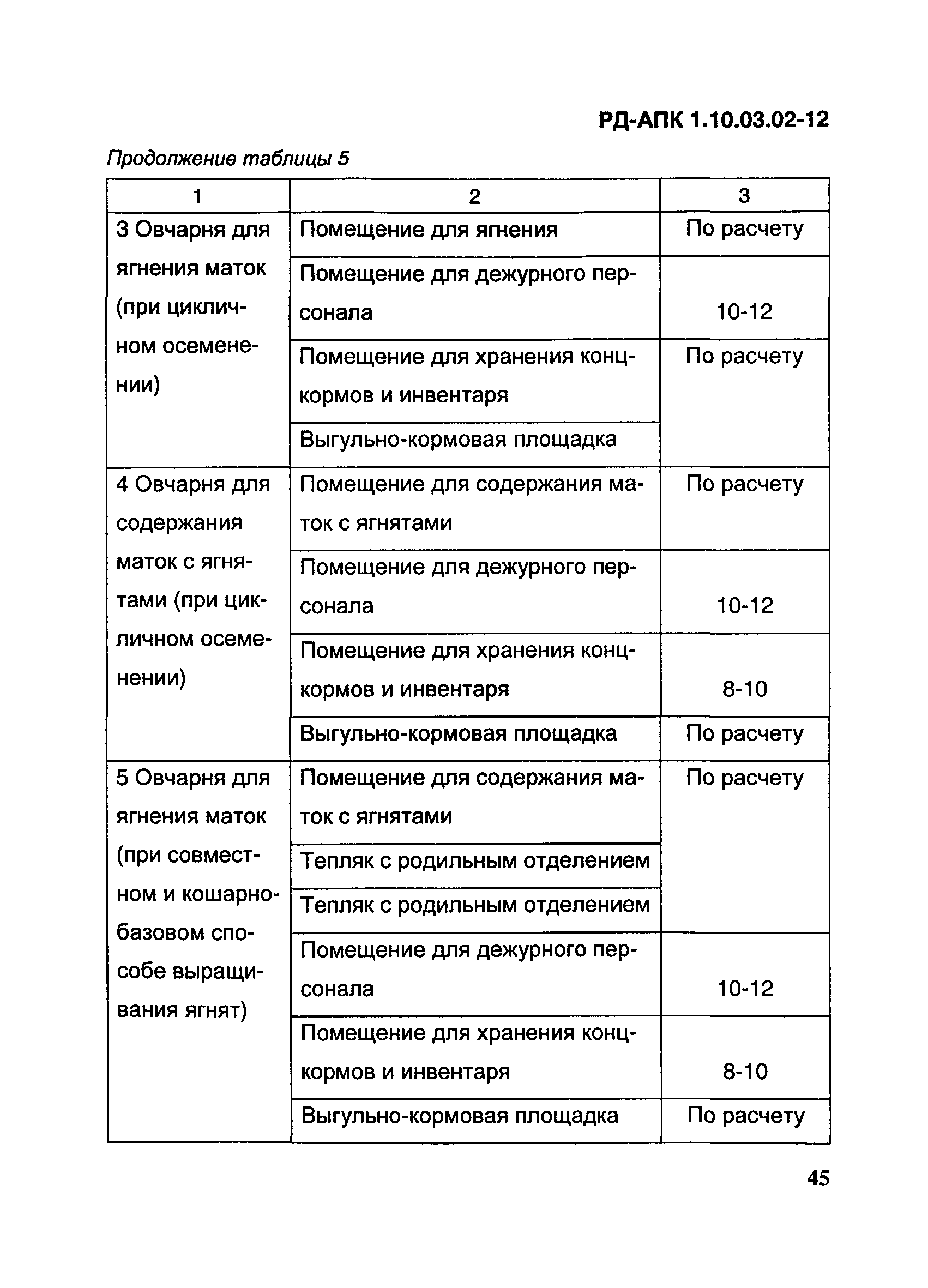 РД-АПК 1.10.03.02-12