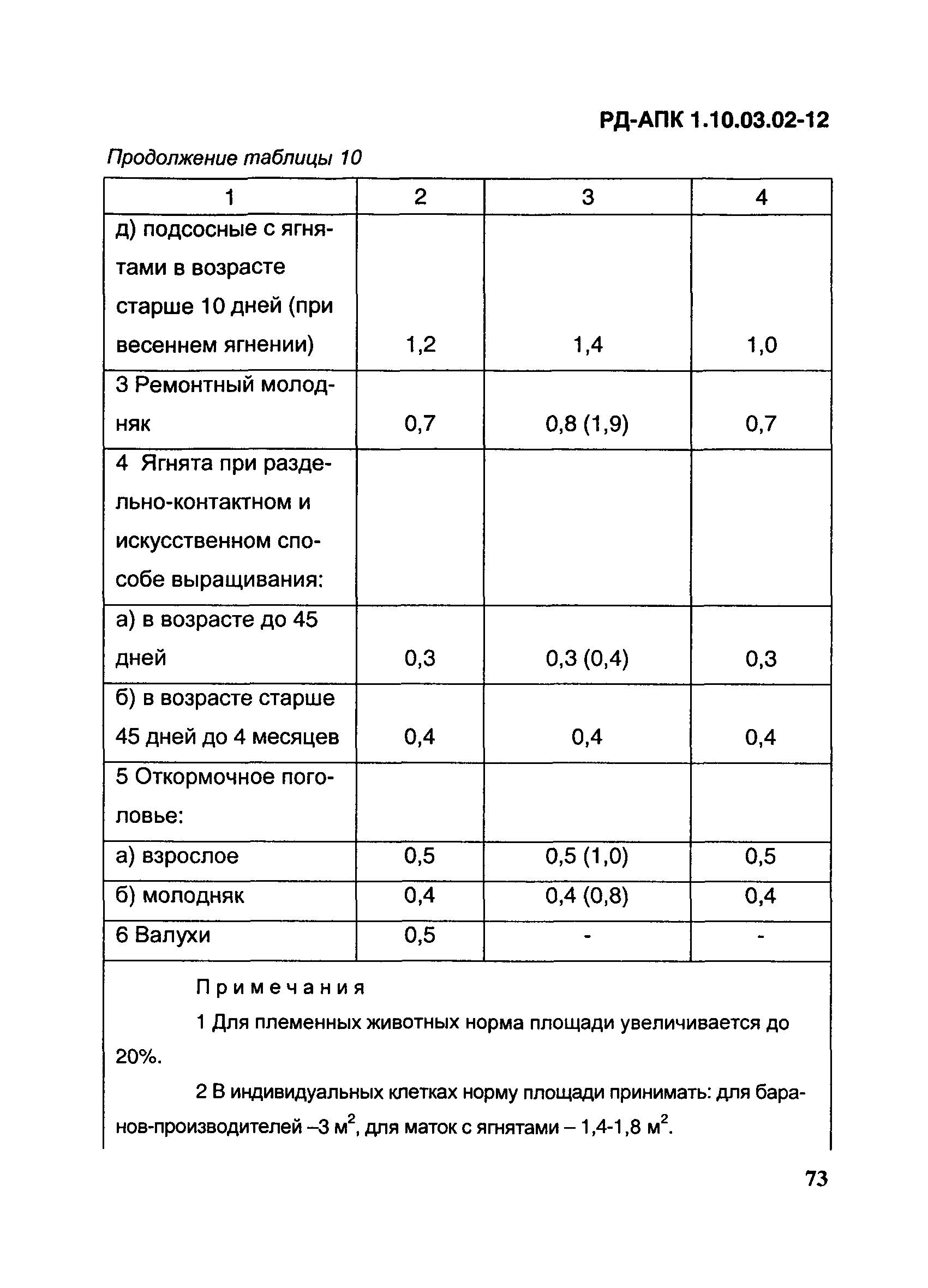 РД-АПК 1.10.03.02-12