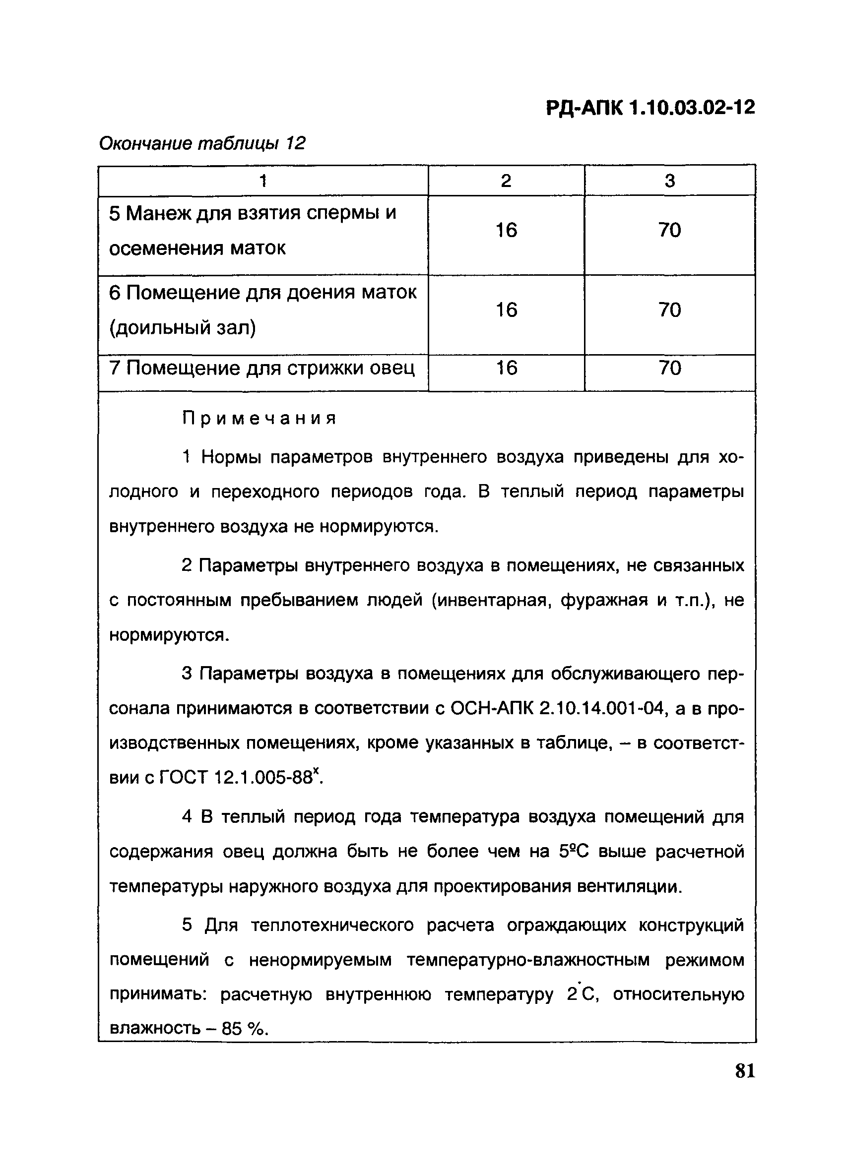 РД-АПК 1.10.03.02-12