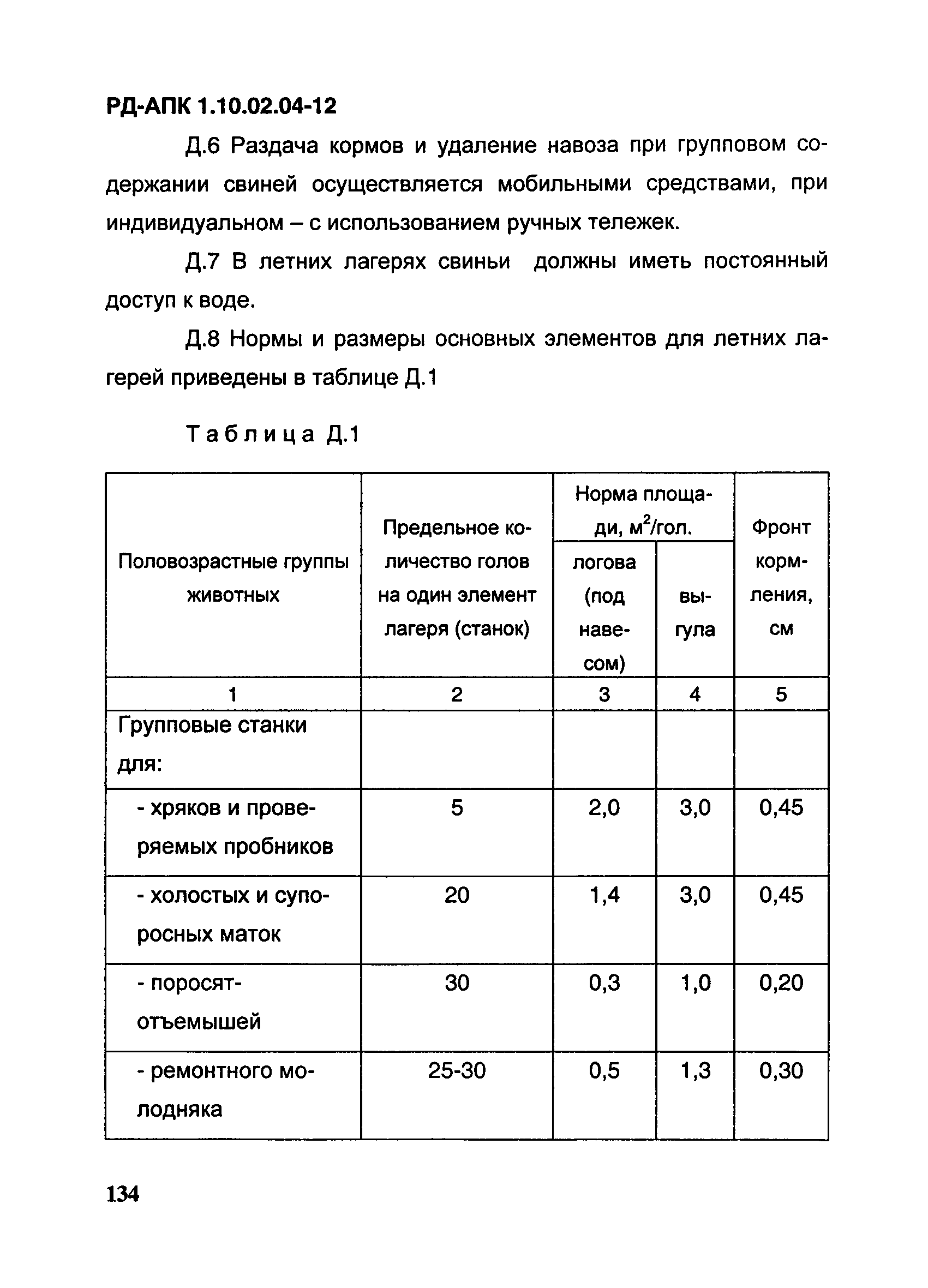 РД-АПК 1.10.02.04-12