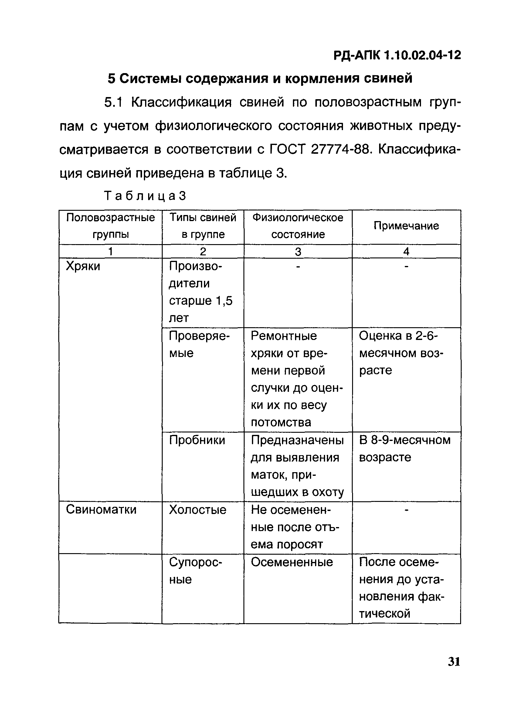 РД-АПК 1.10.02.04-12