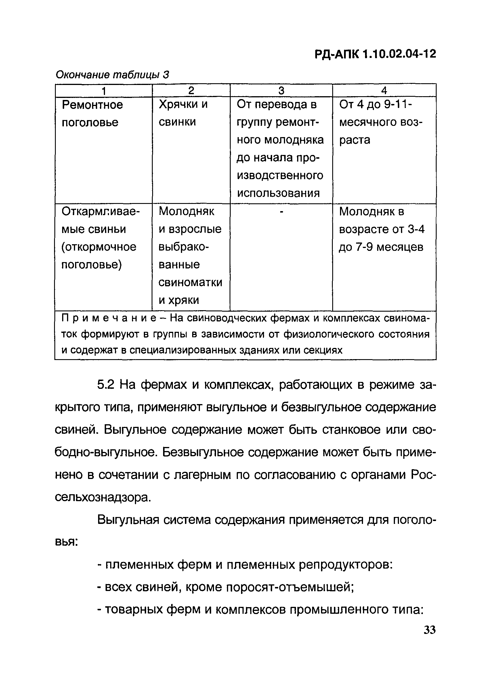 РД-АПК 1.10.02.04-12