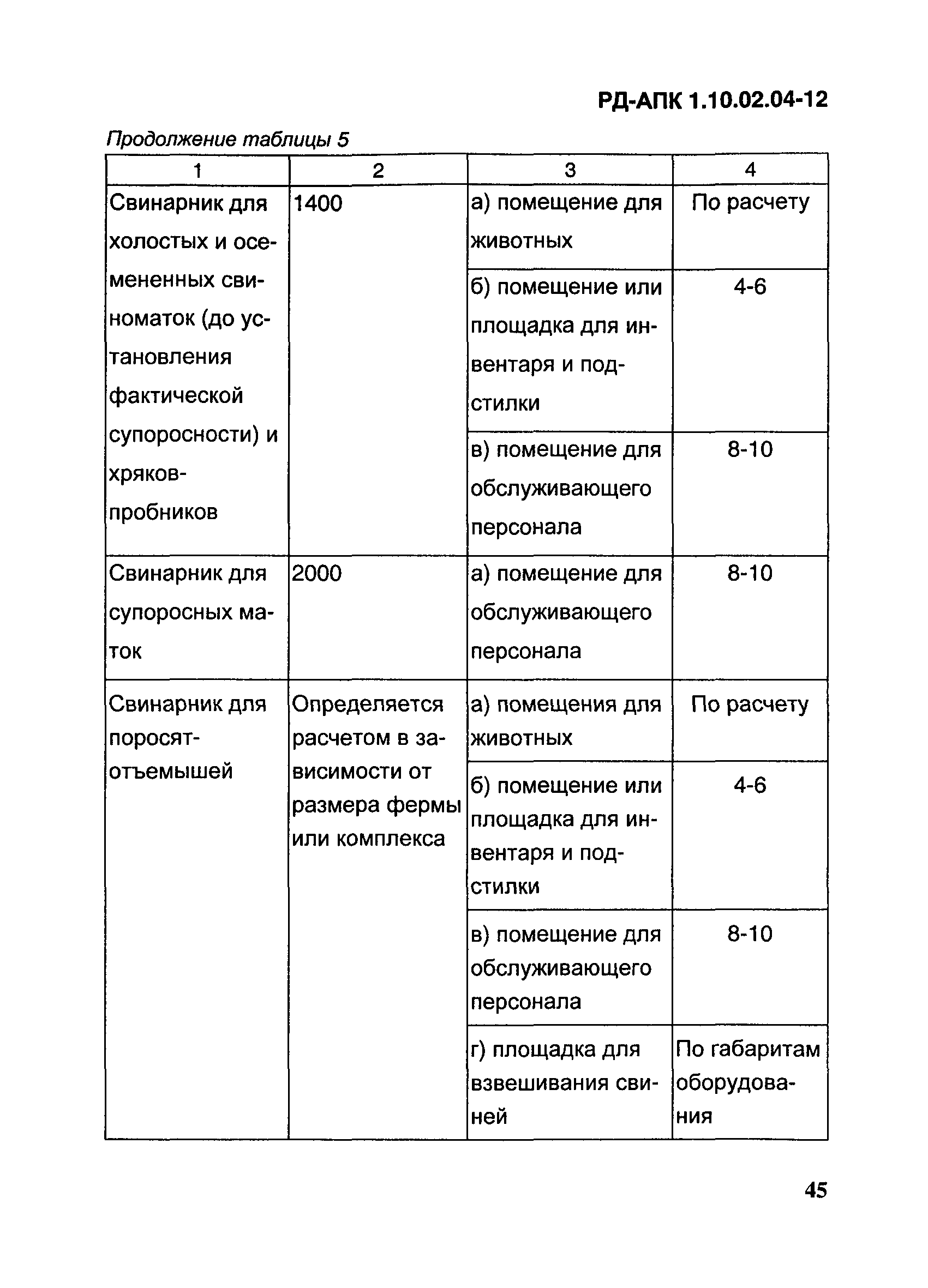 РД-АПК 1.10.02.04-12