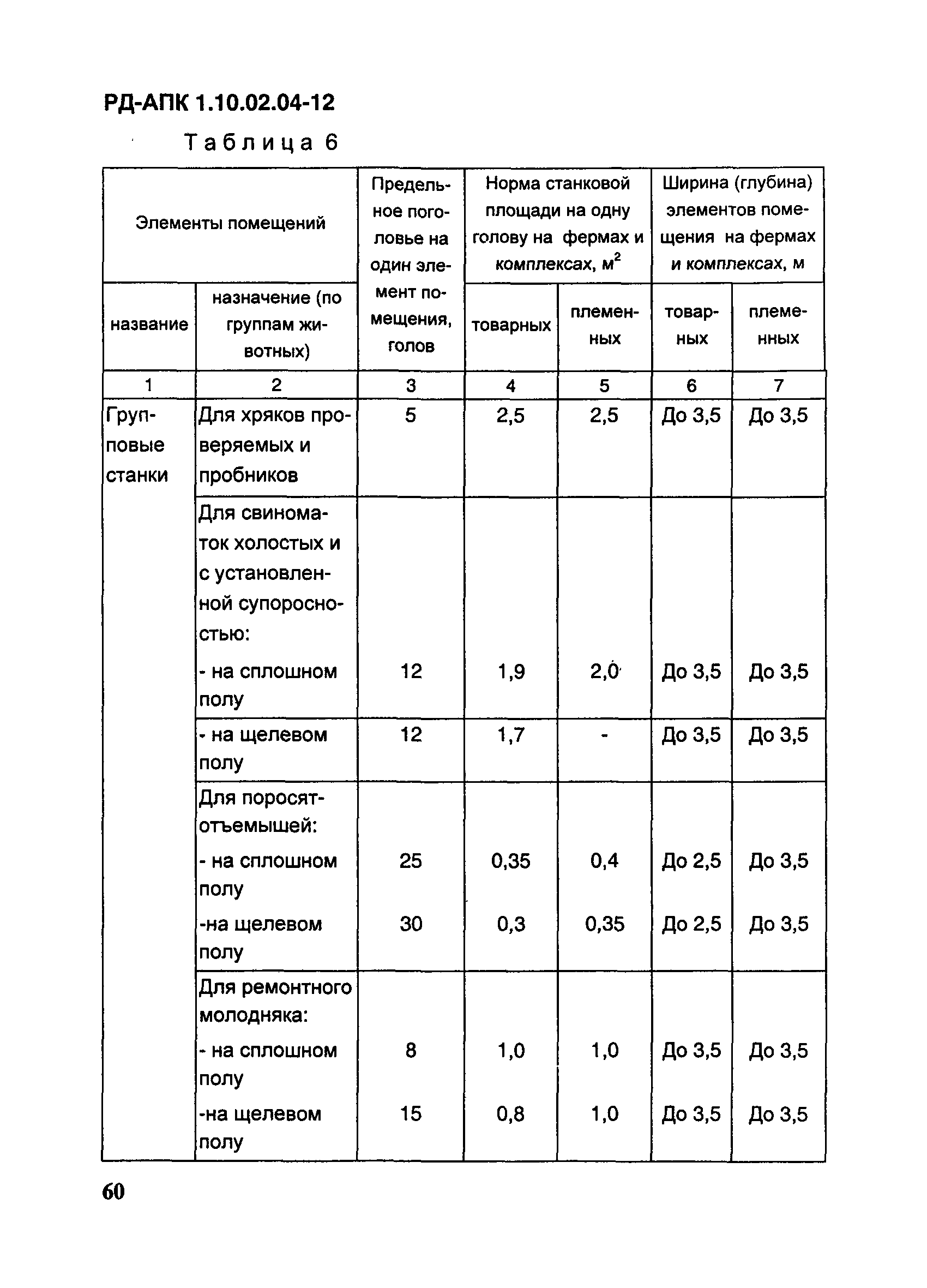 РД-АПК 1.10.02.04-12