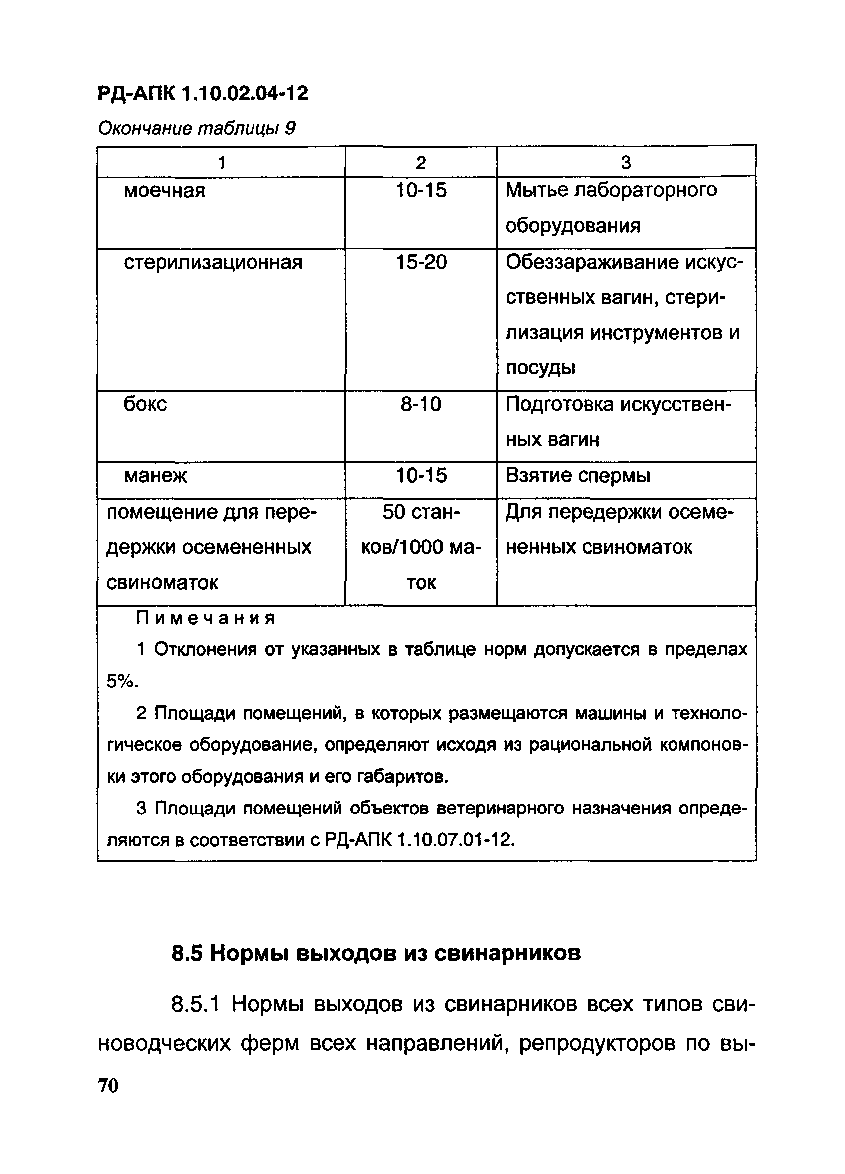 РД-АПК 1.10.02.04-12