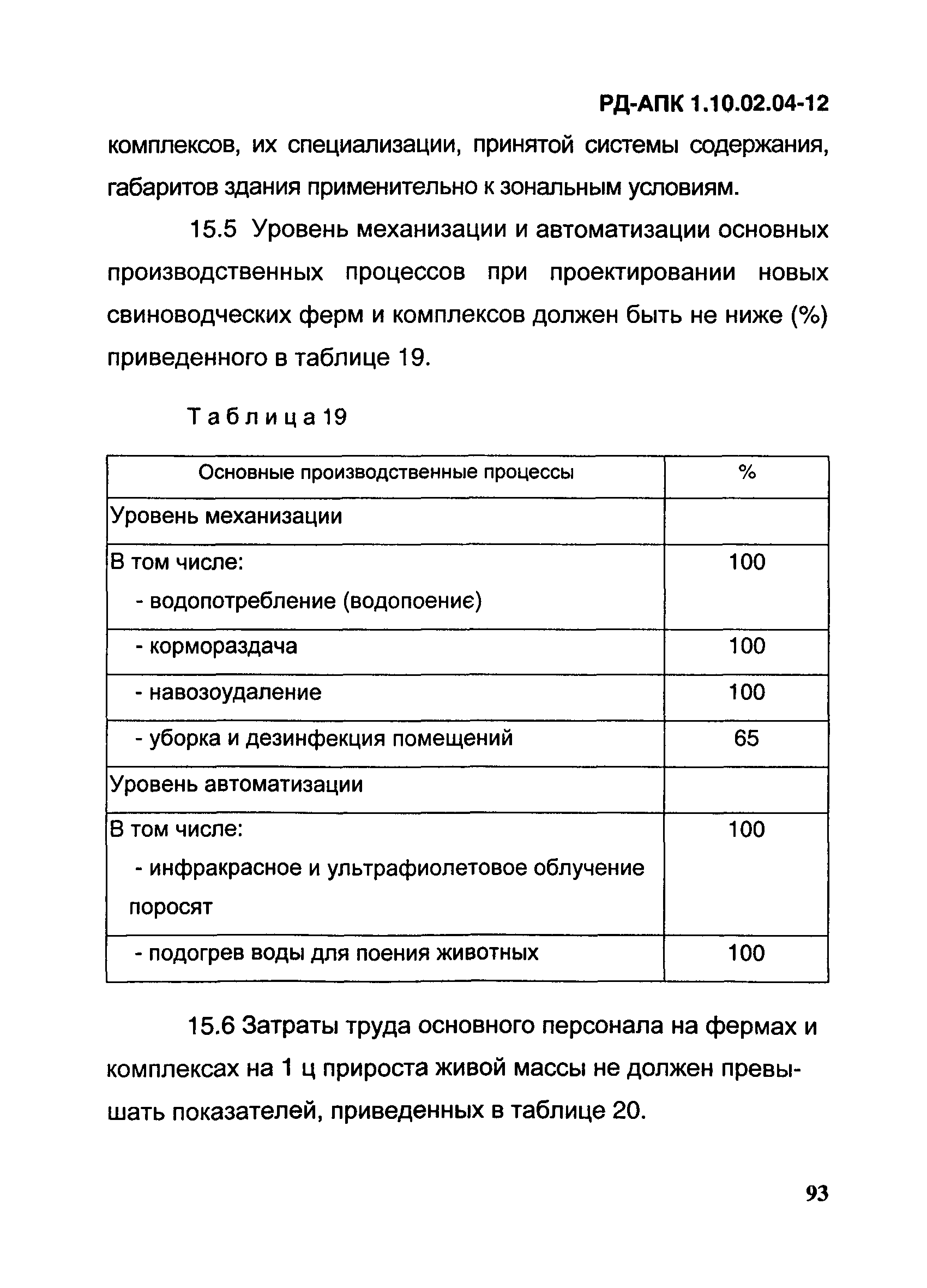 РД-АПК 1.10.02.04-12