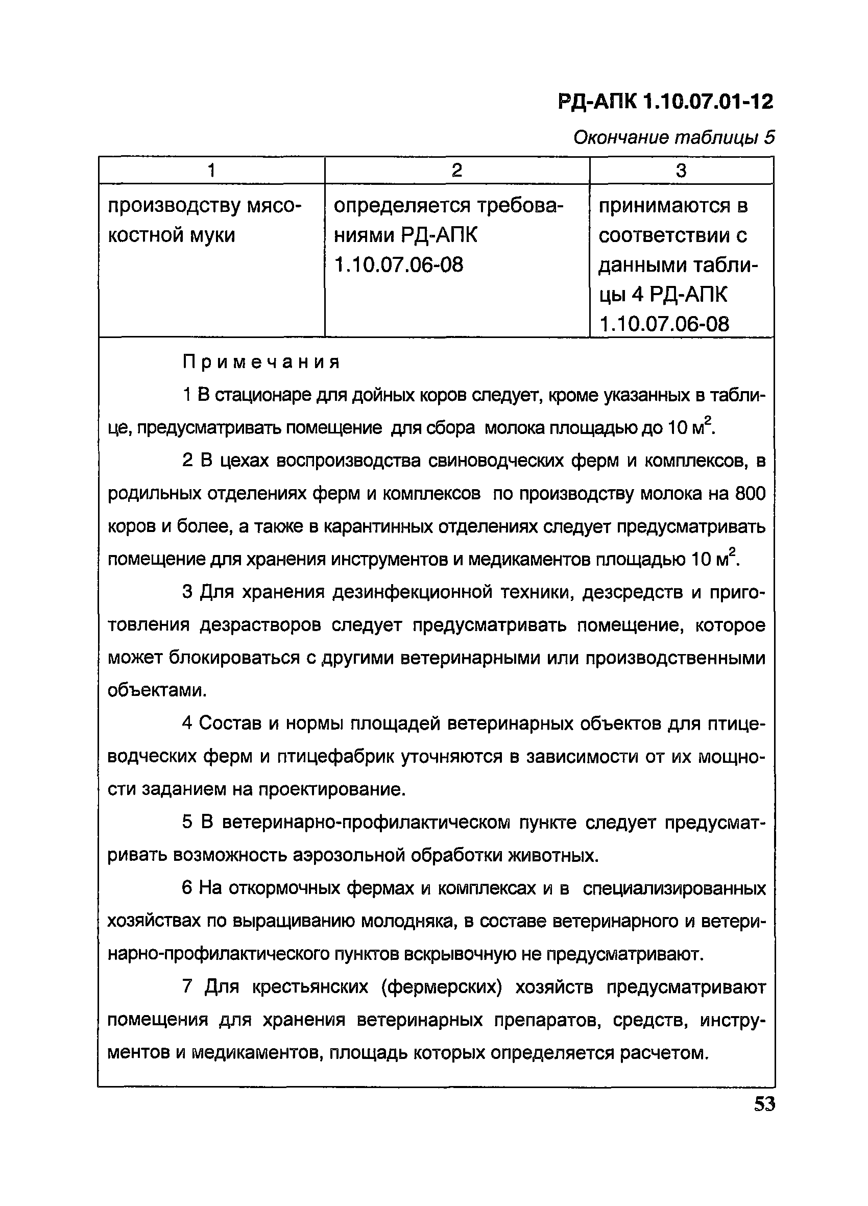 РД-АПК 1.10.07.01-12