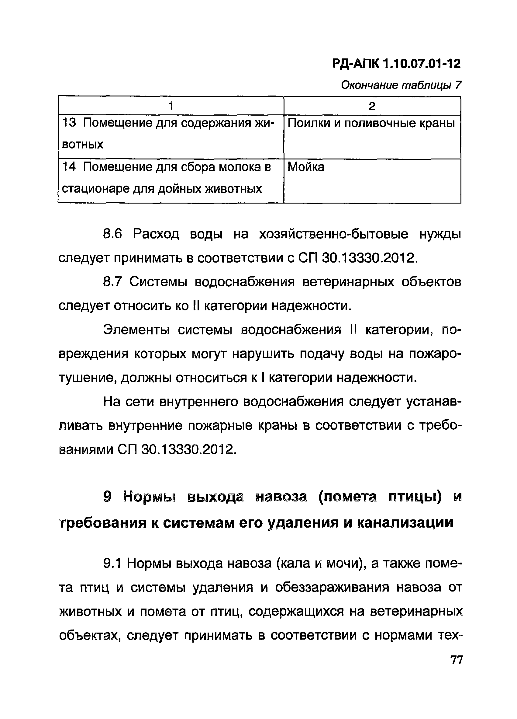 РД-АПК 1.10.07.01-12