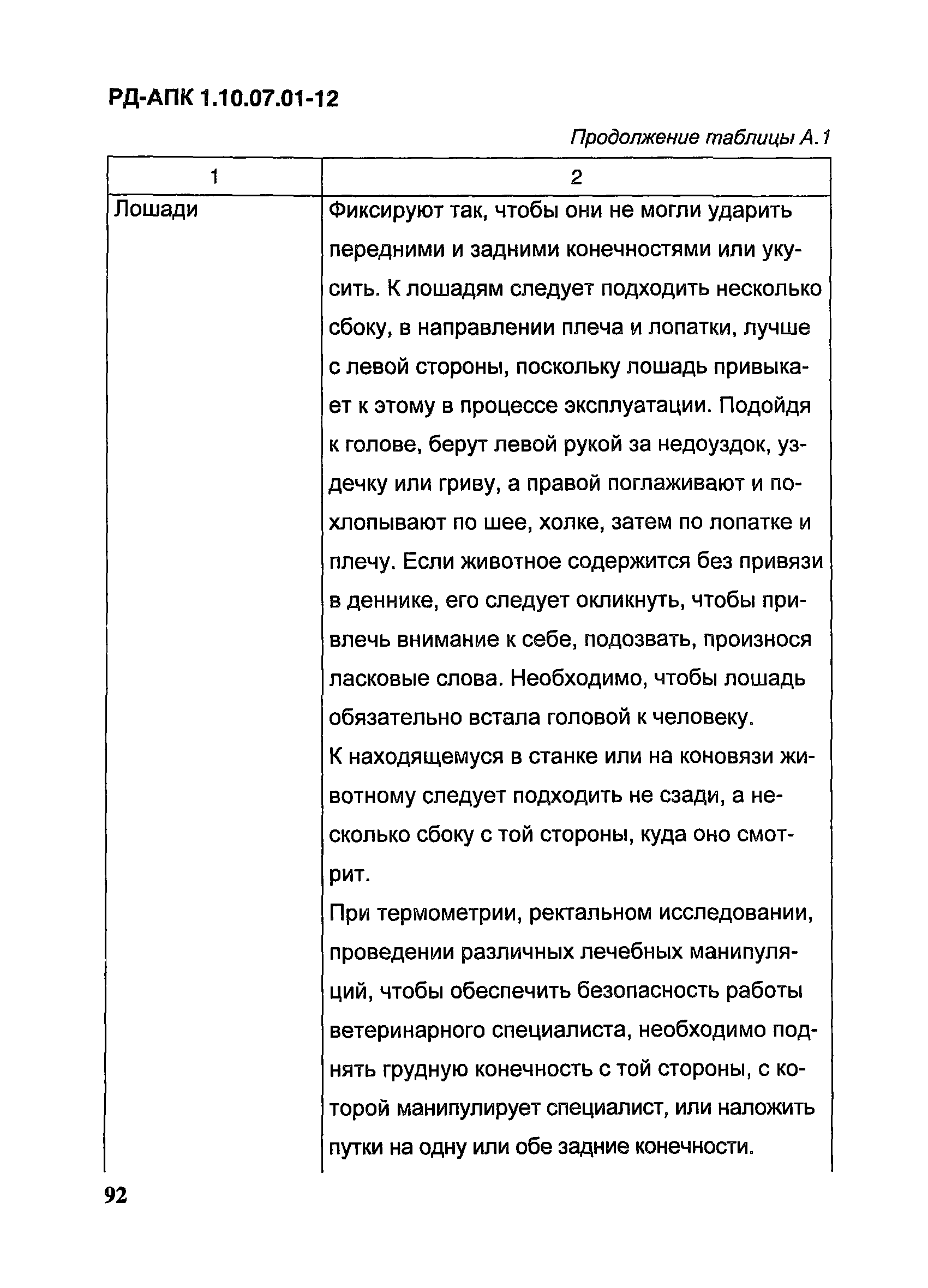 РД-АПК 1.10.07.01-12