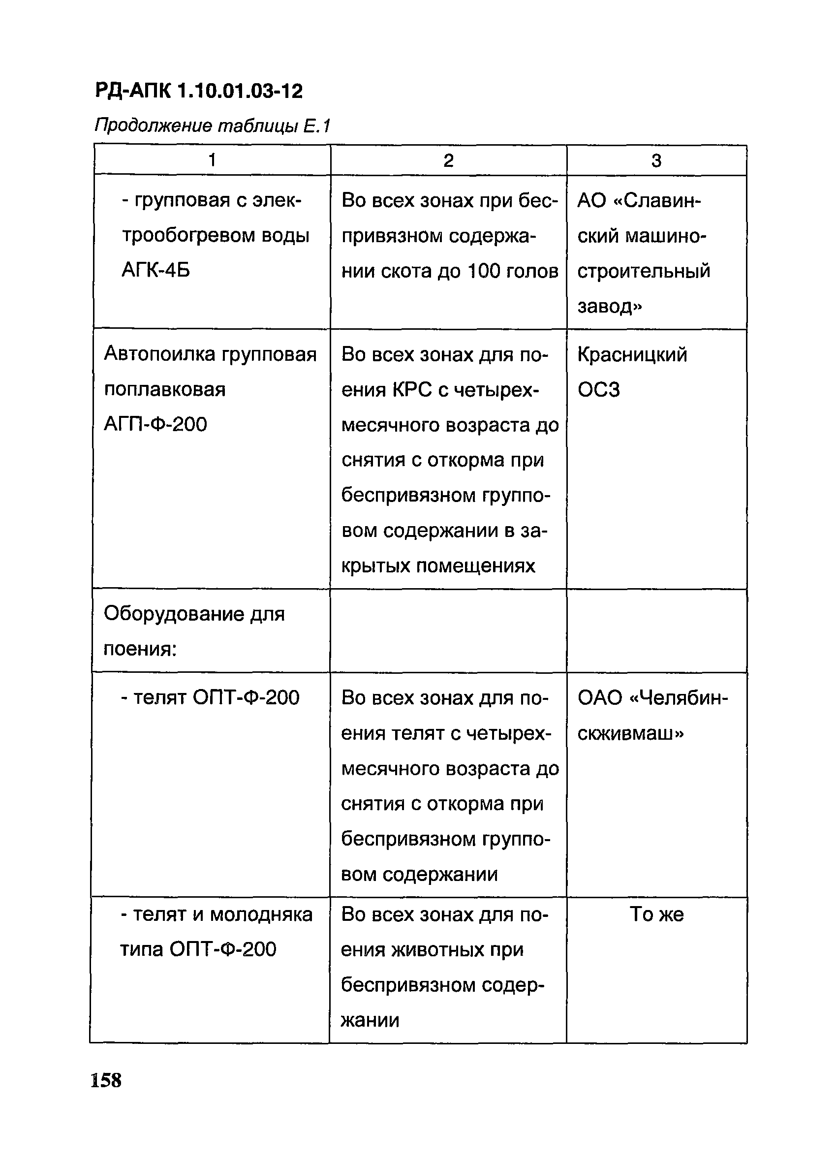 РД-АПК 1.10.01.03-12