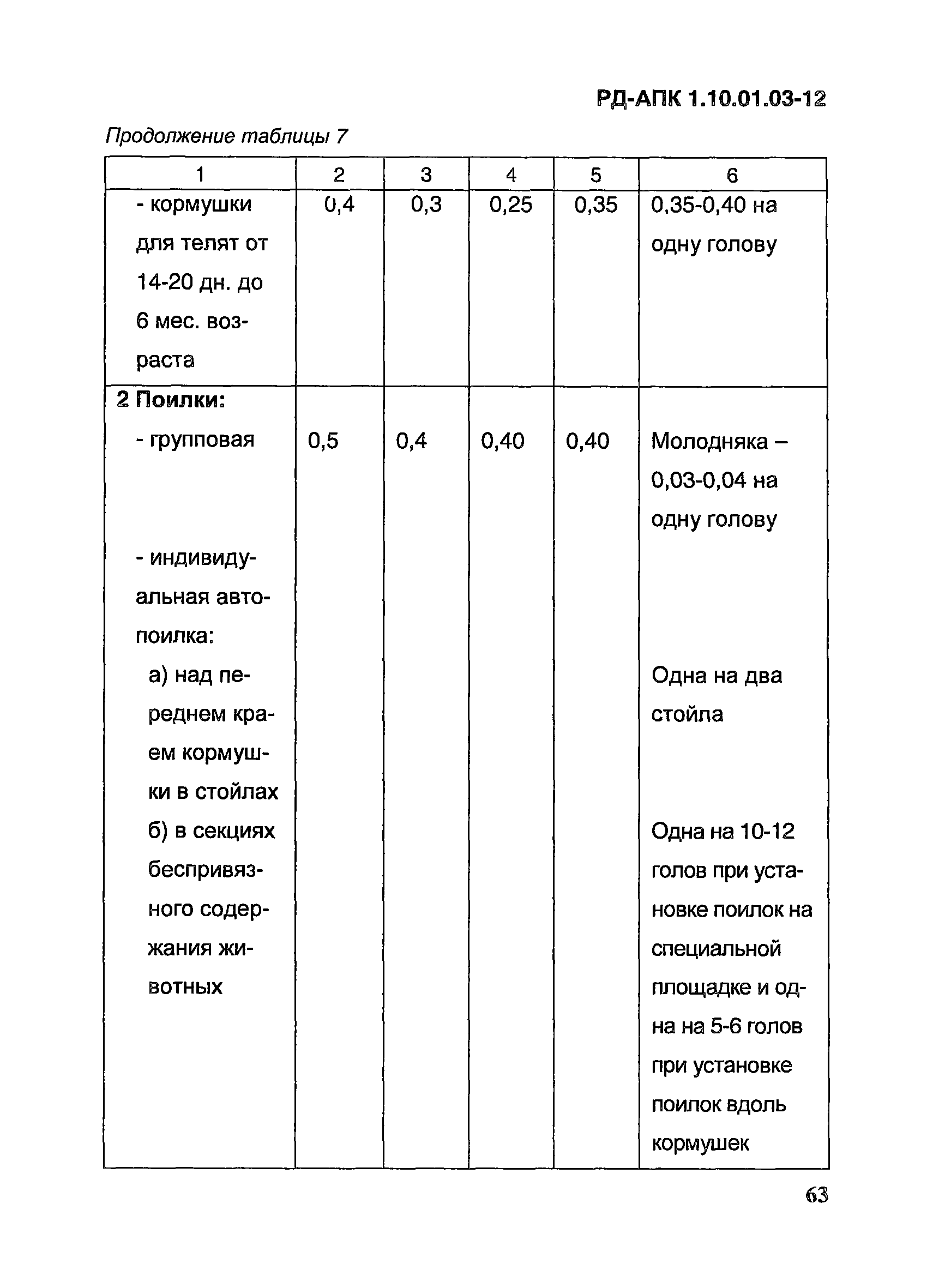 РД-АПК 1.10.01.03-12