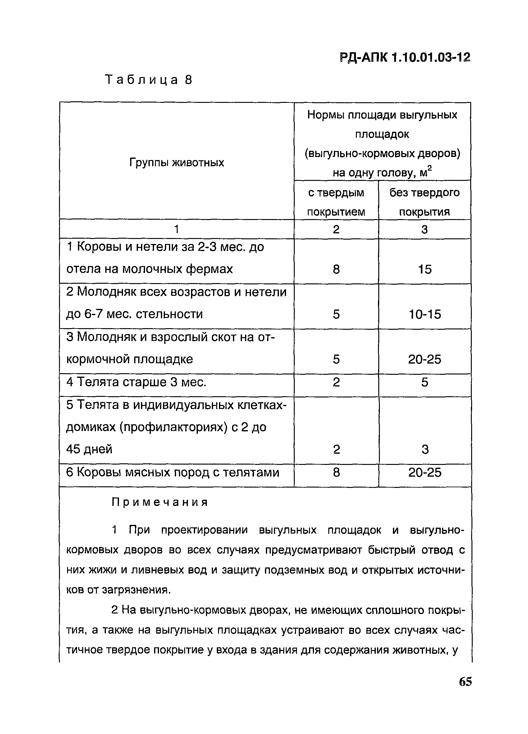 РД-АПК 1.10.01.03-12