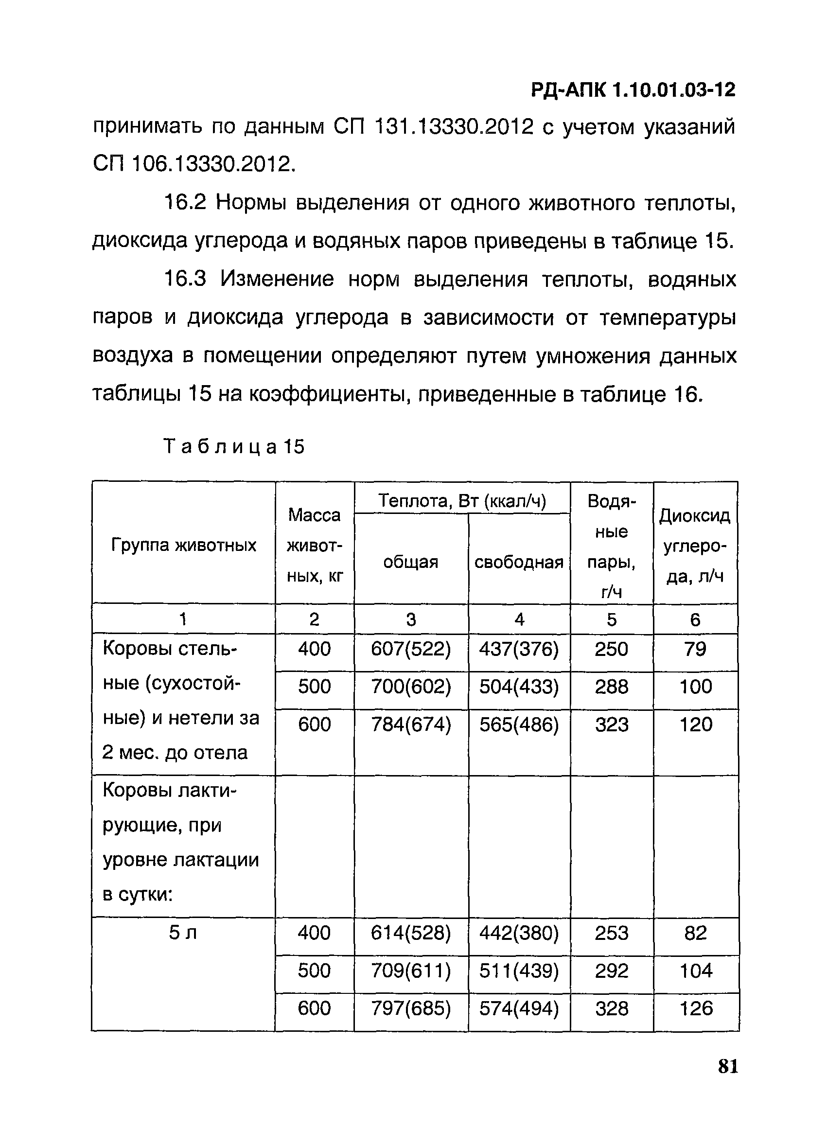 РД-АПК 1.10.01.03-12