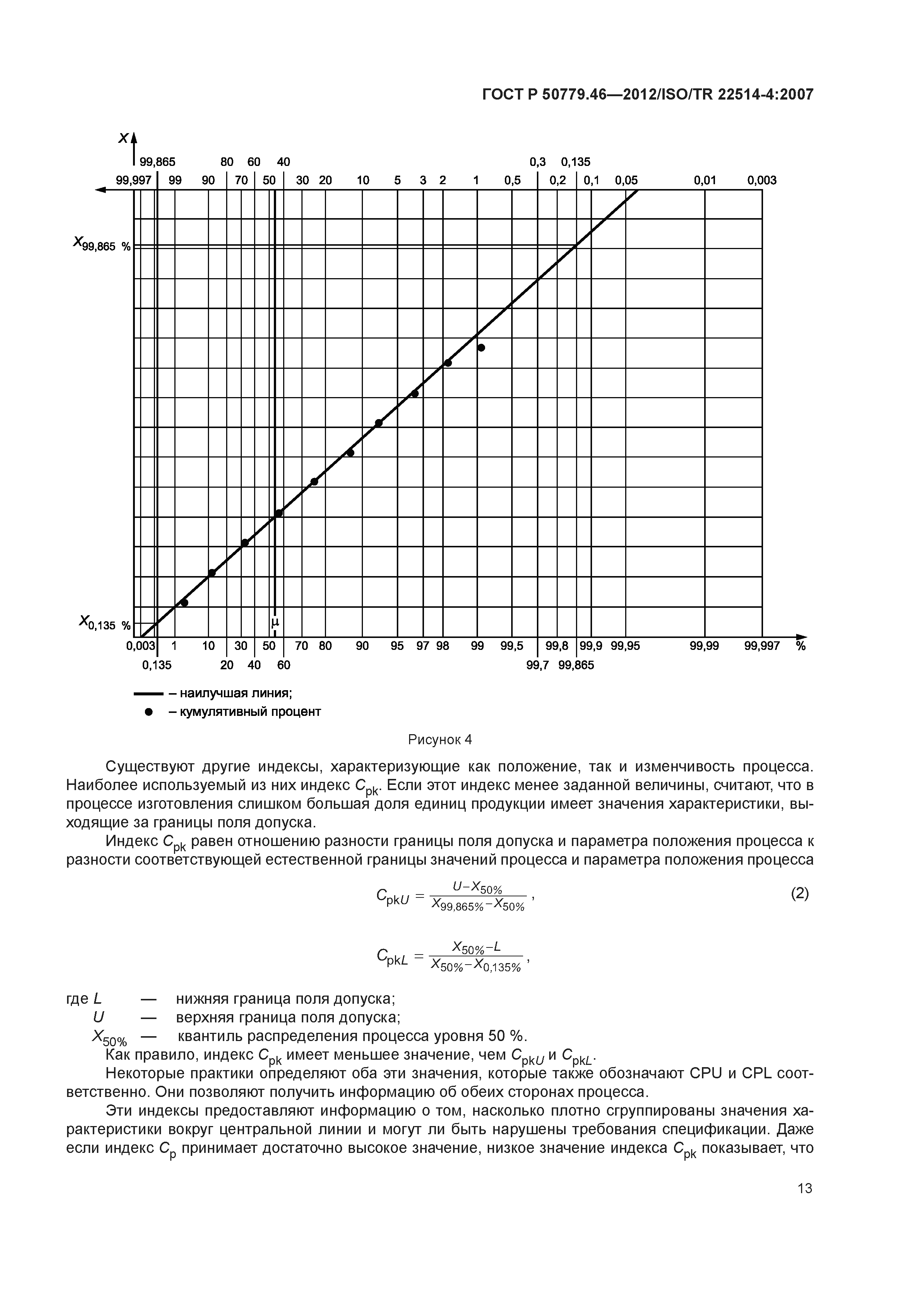 ГОСТ Р 50779.46-2012