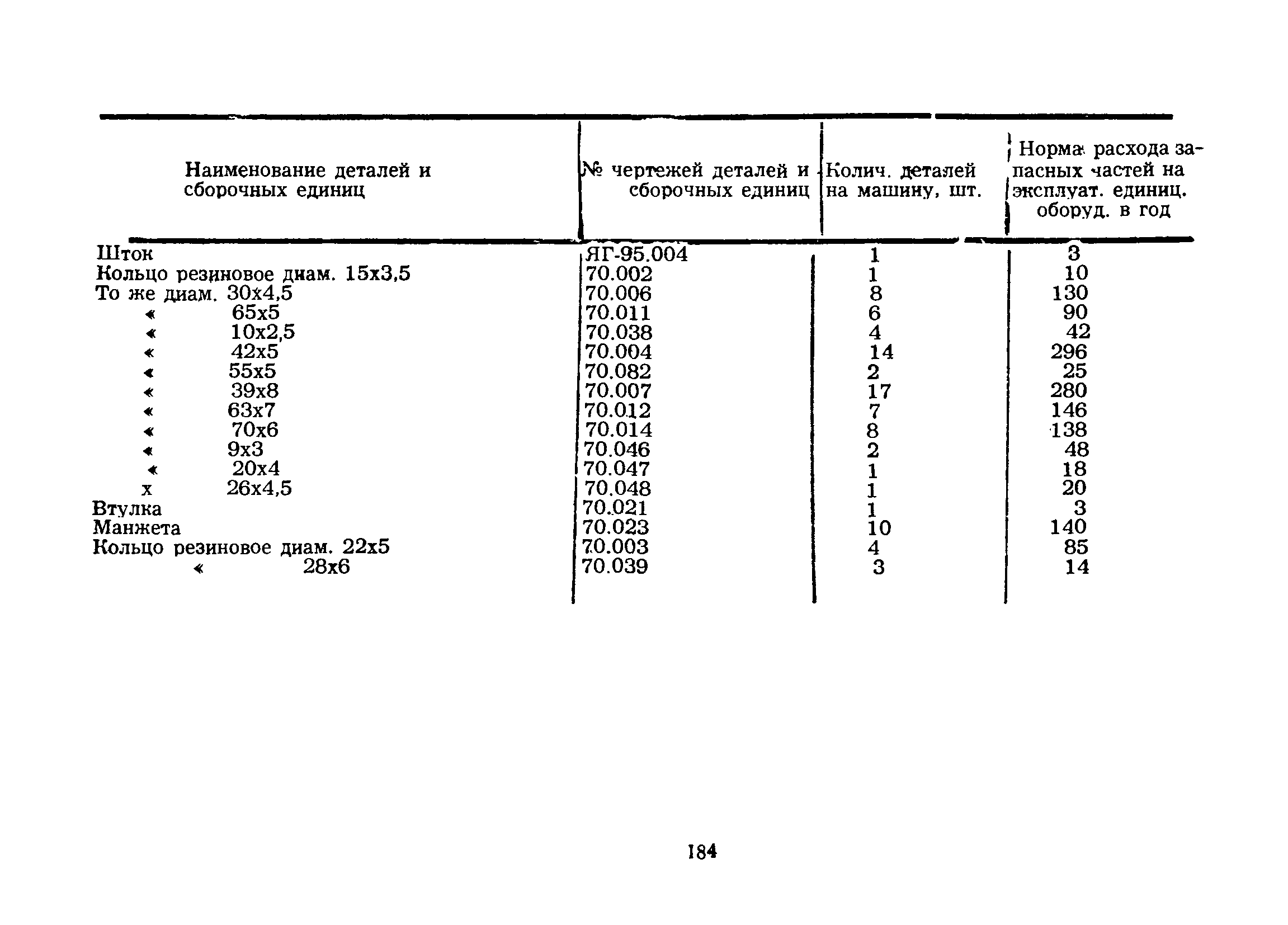 РД 39-3-344-79