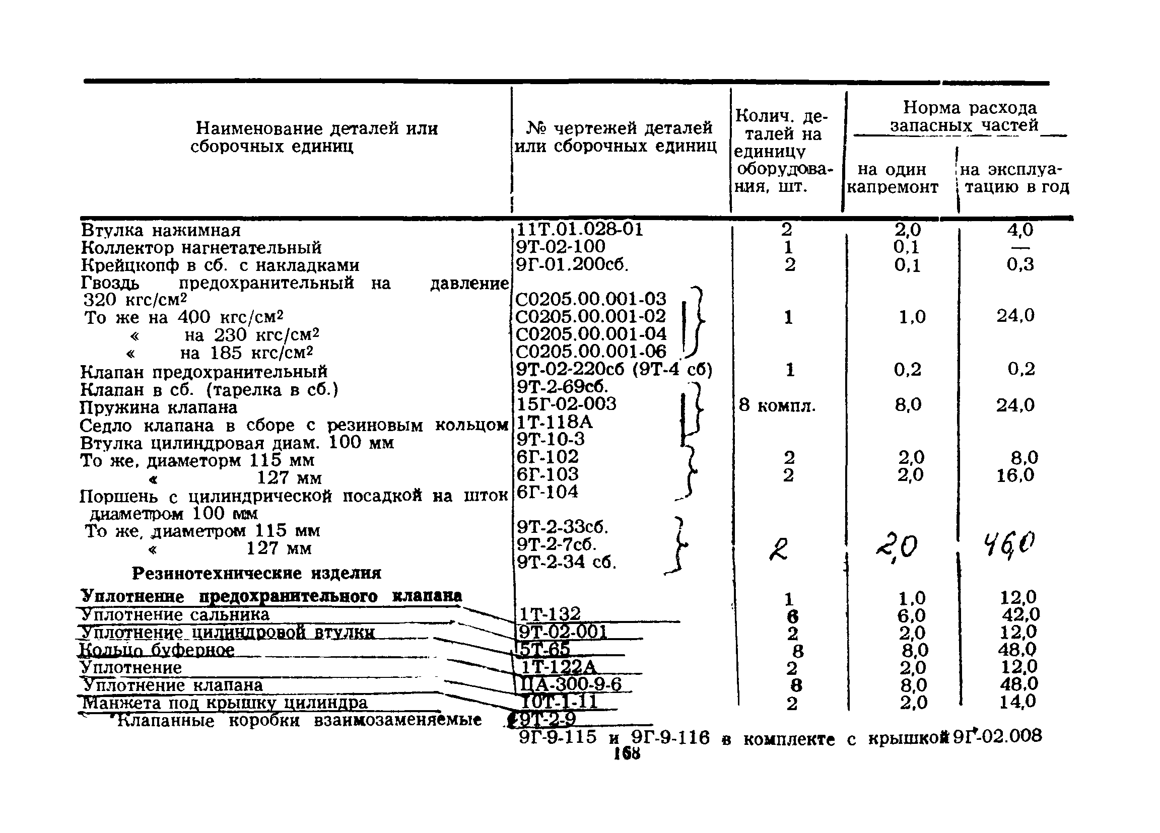 РД 39-3-335-79