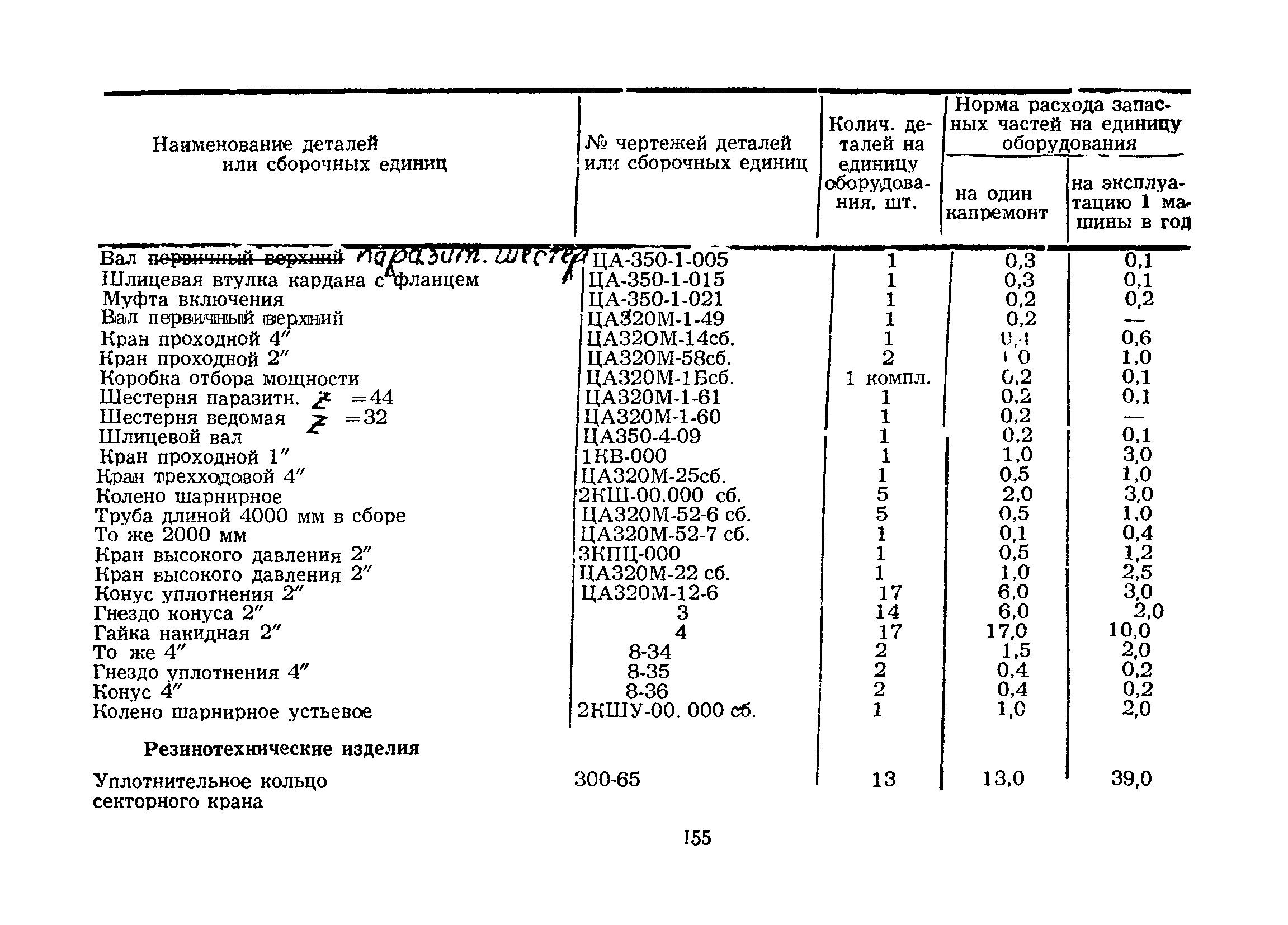 РД 39-3-339-79