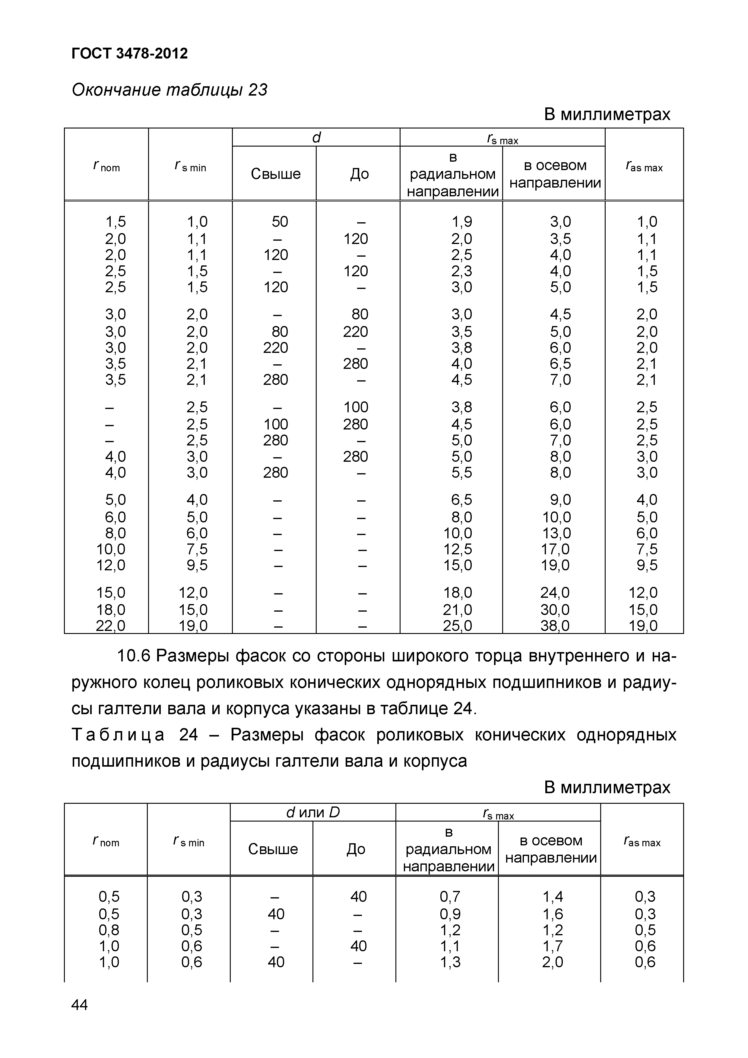 ГОСТ 3478-2012