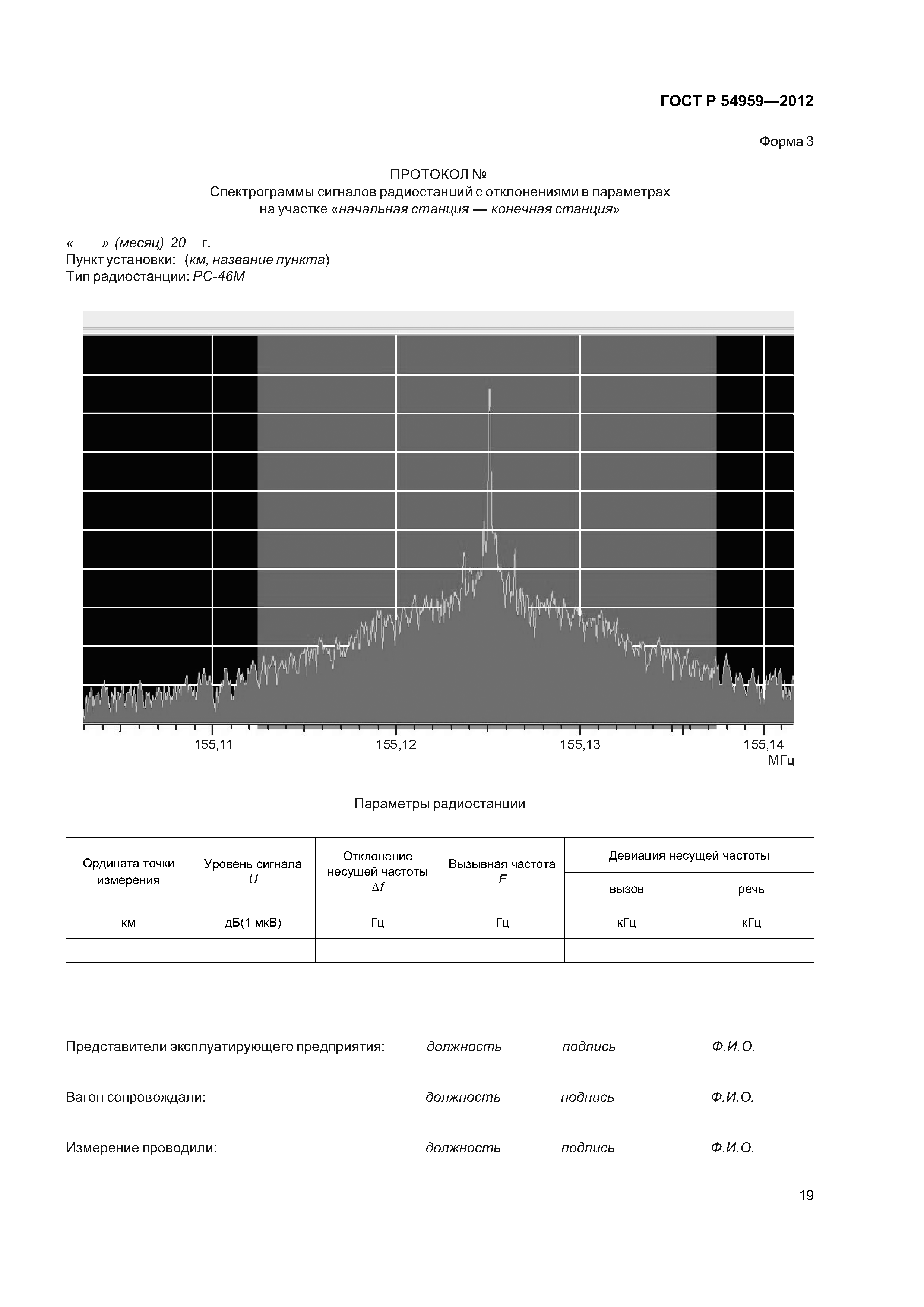 ГОСТ Р 54959-2012