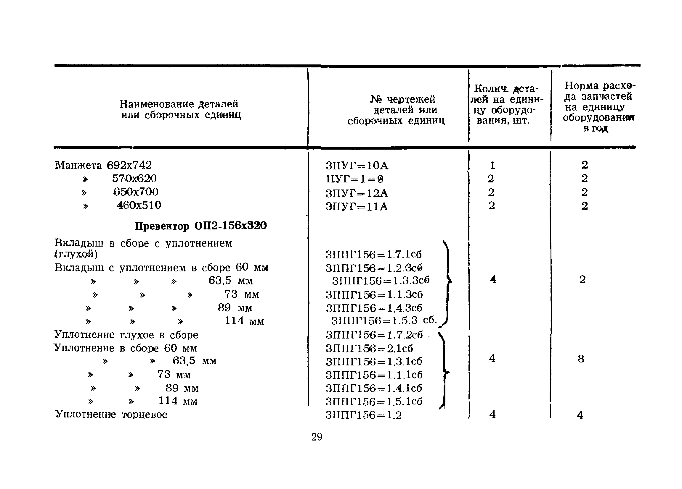 РД 39-12-428-80