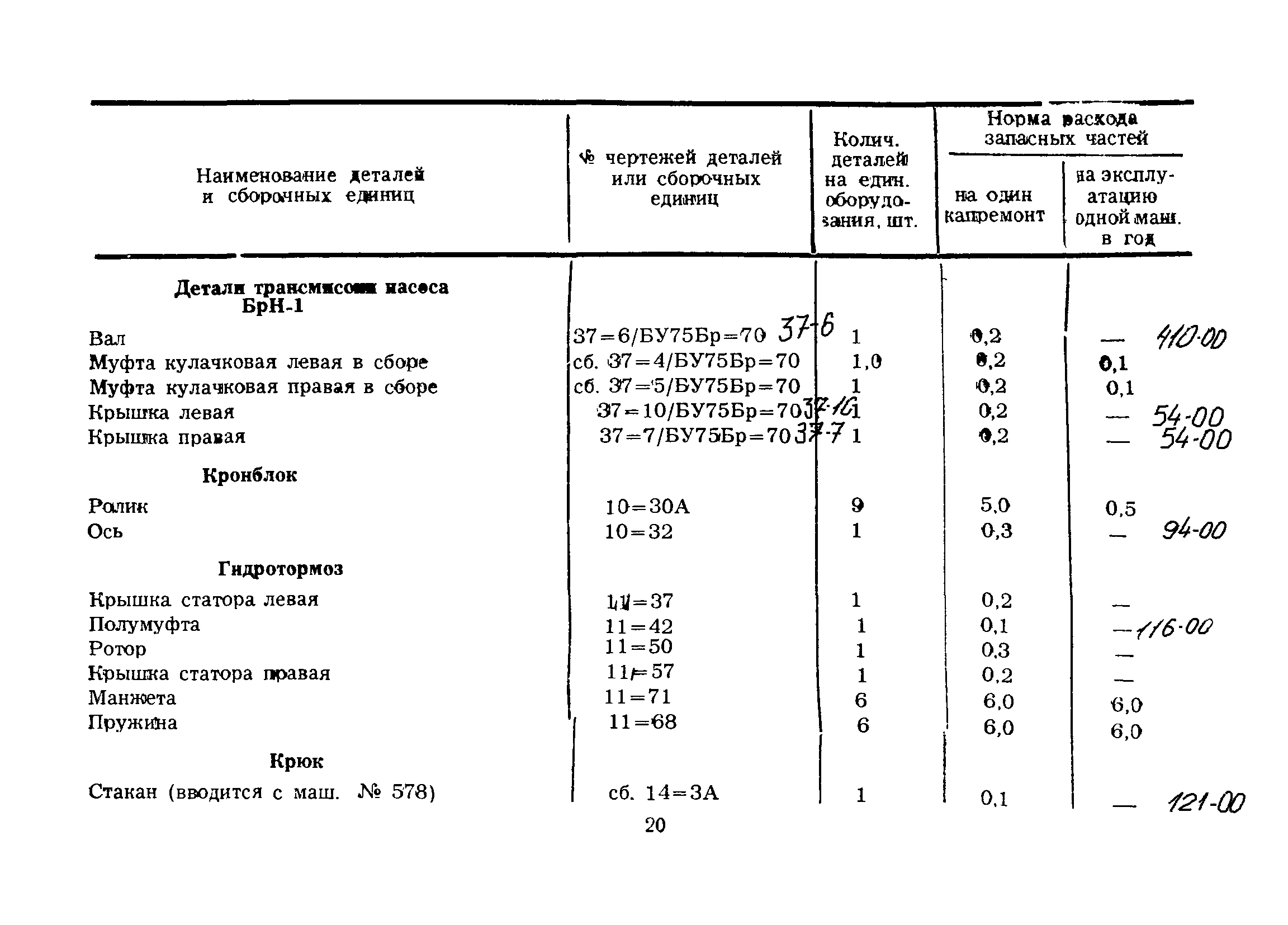 РД 39-12-424-80