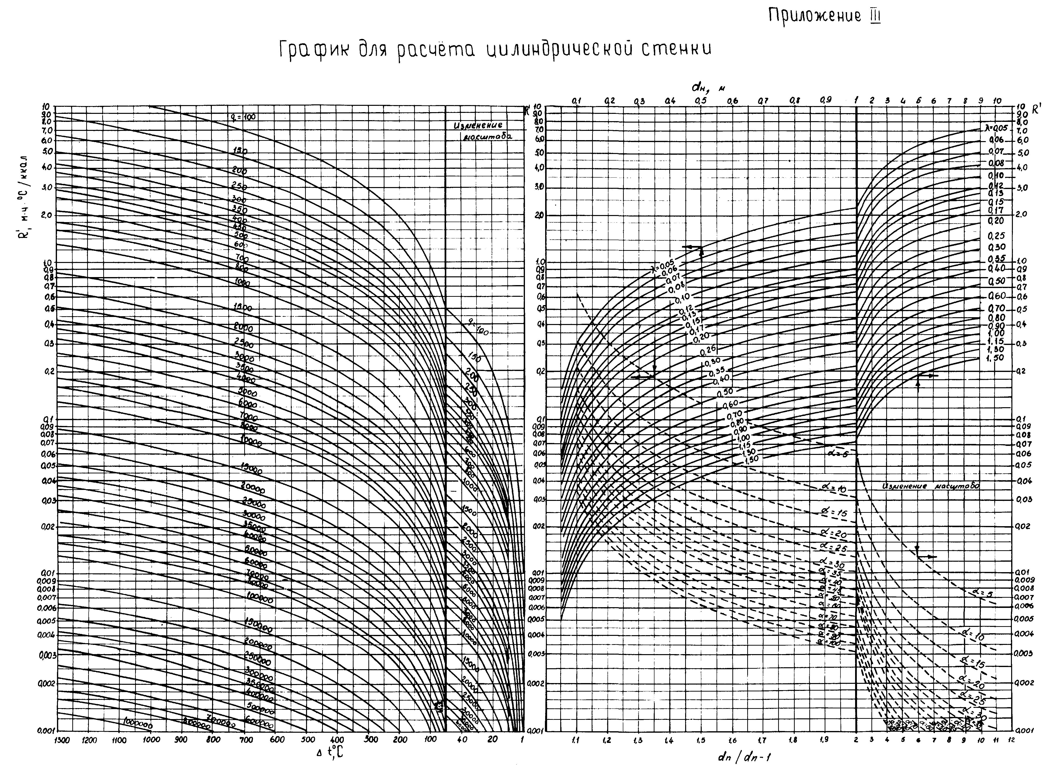 ВСН 314-73/ММСС СССР