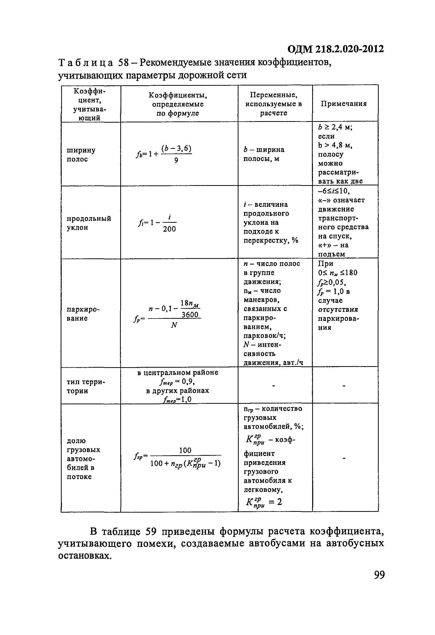 ОДМ 218.2.020-2012