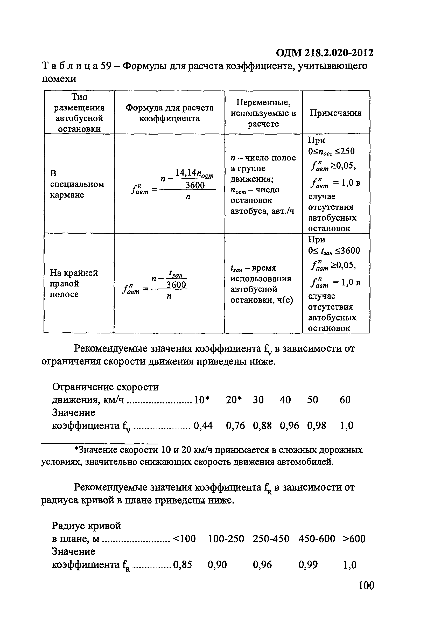 ОДМ 218.2.020-2012