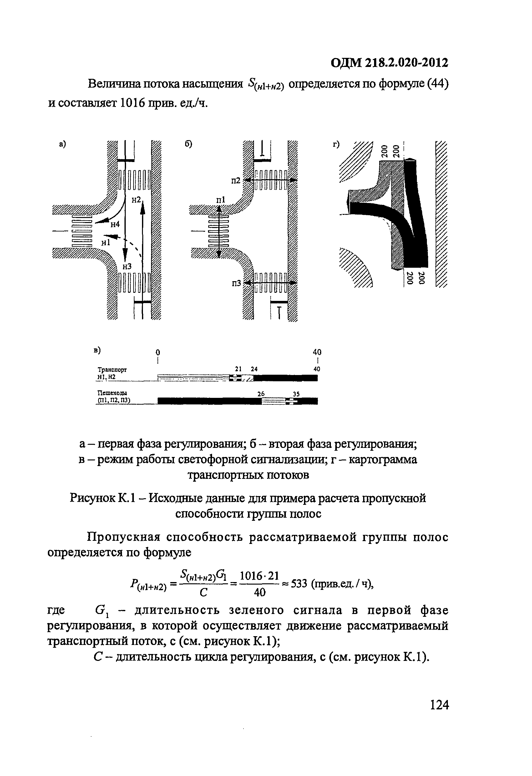 ОДМ 218.2.020-2012