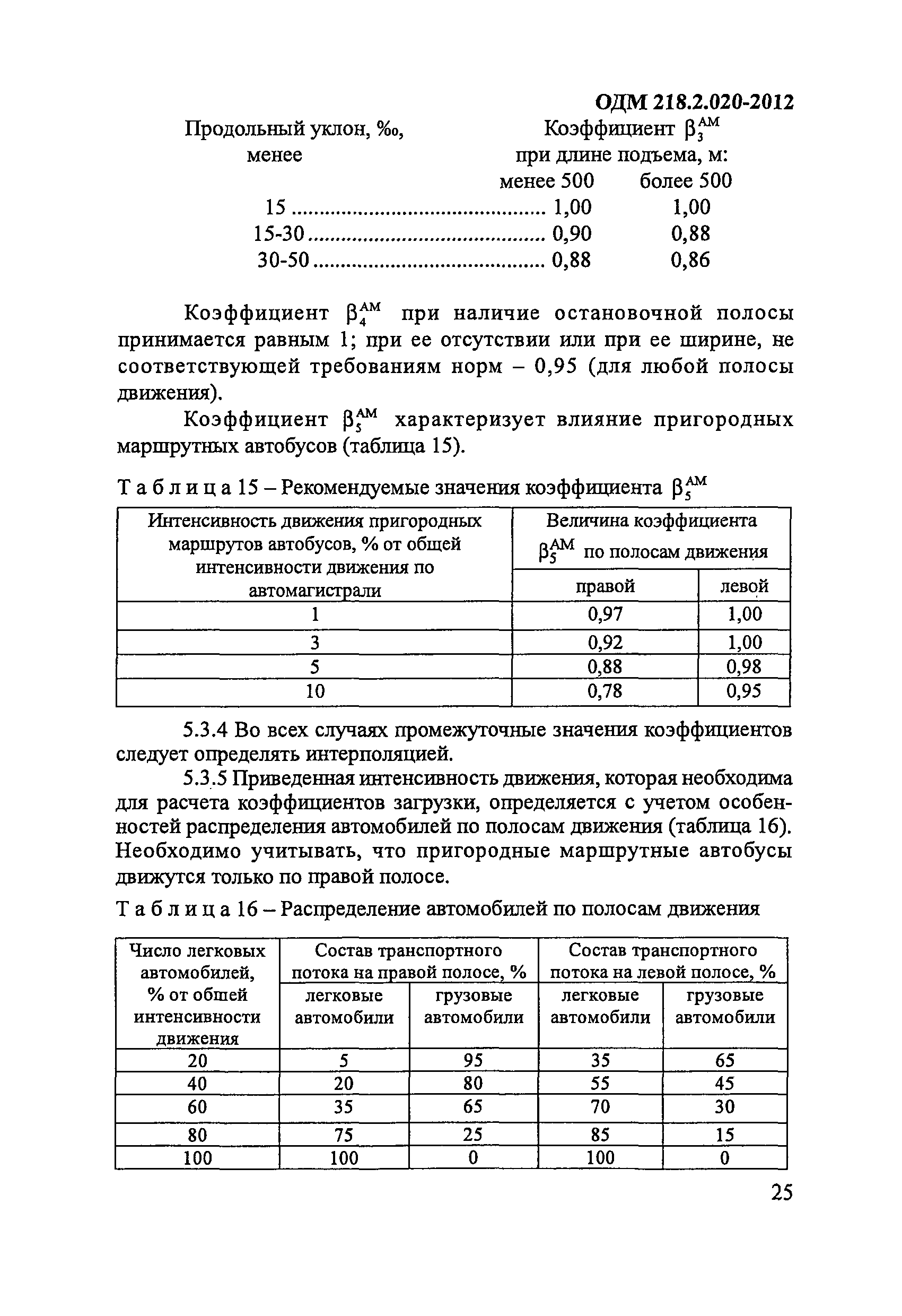 ОДМ 218.2.020-2012