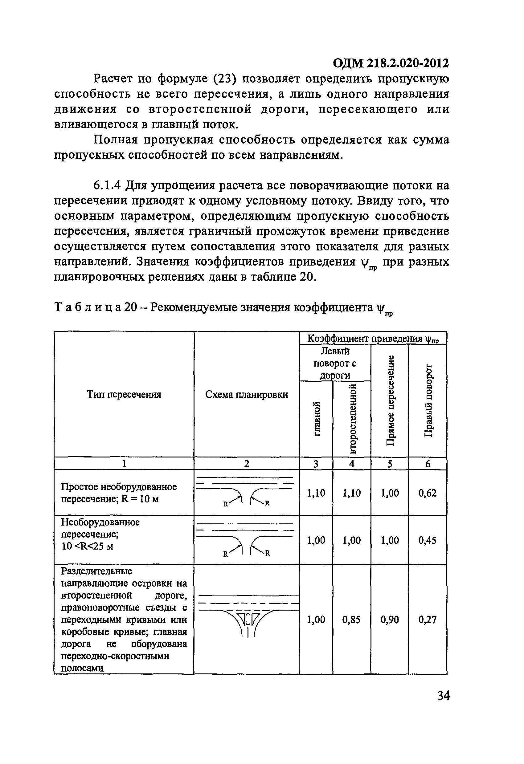 ОДМ 218.2.020-2012