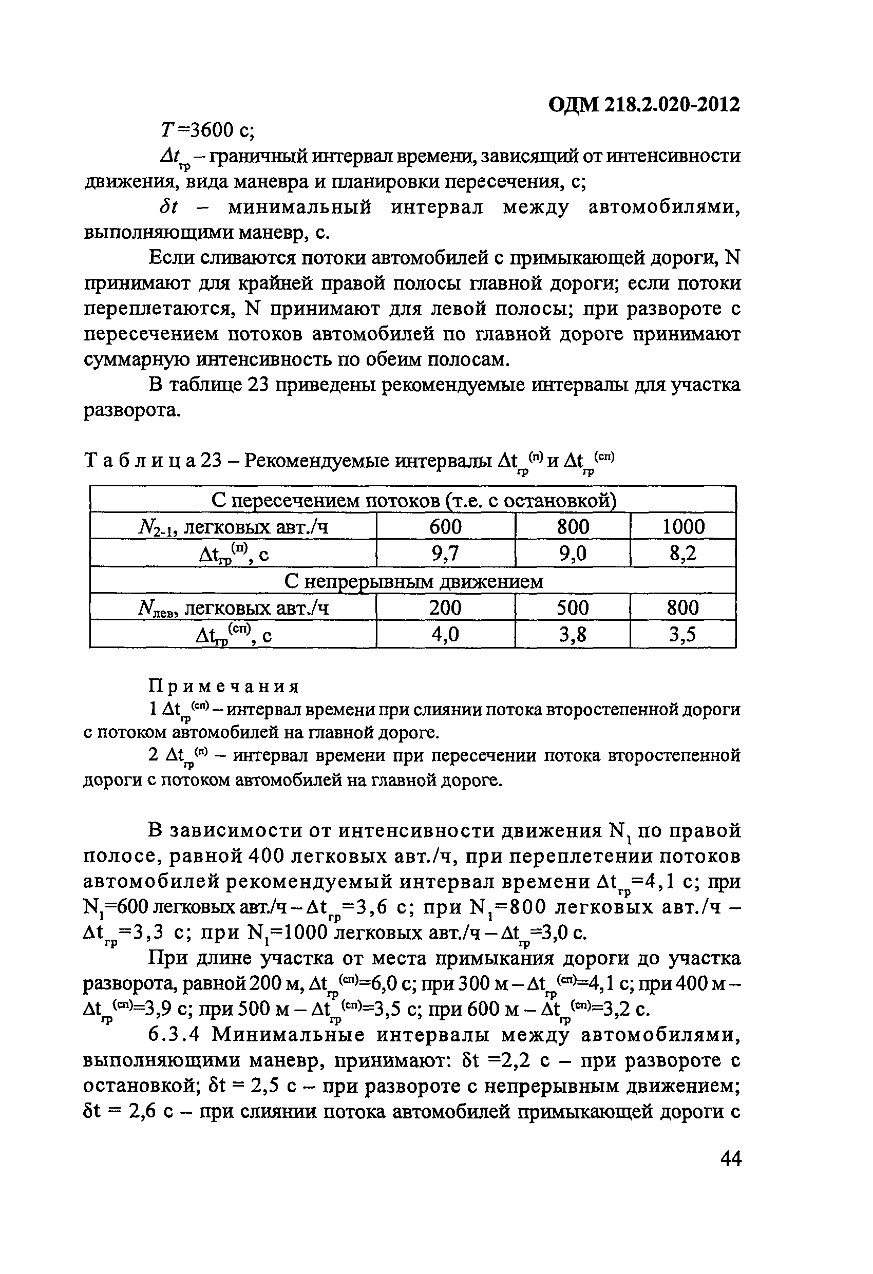 ОДМ 218.2.020-2012