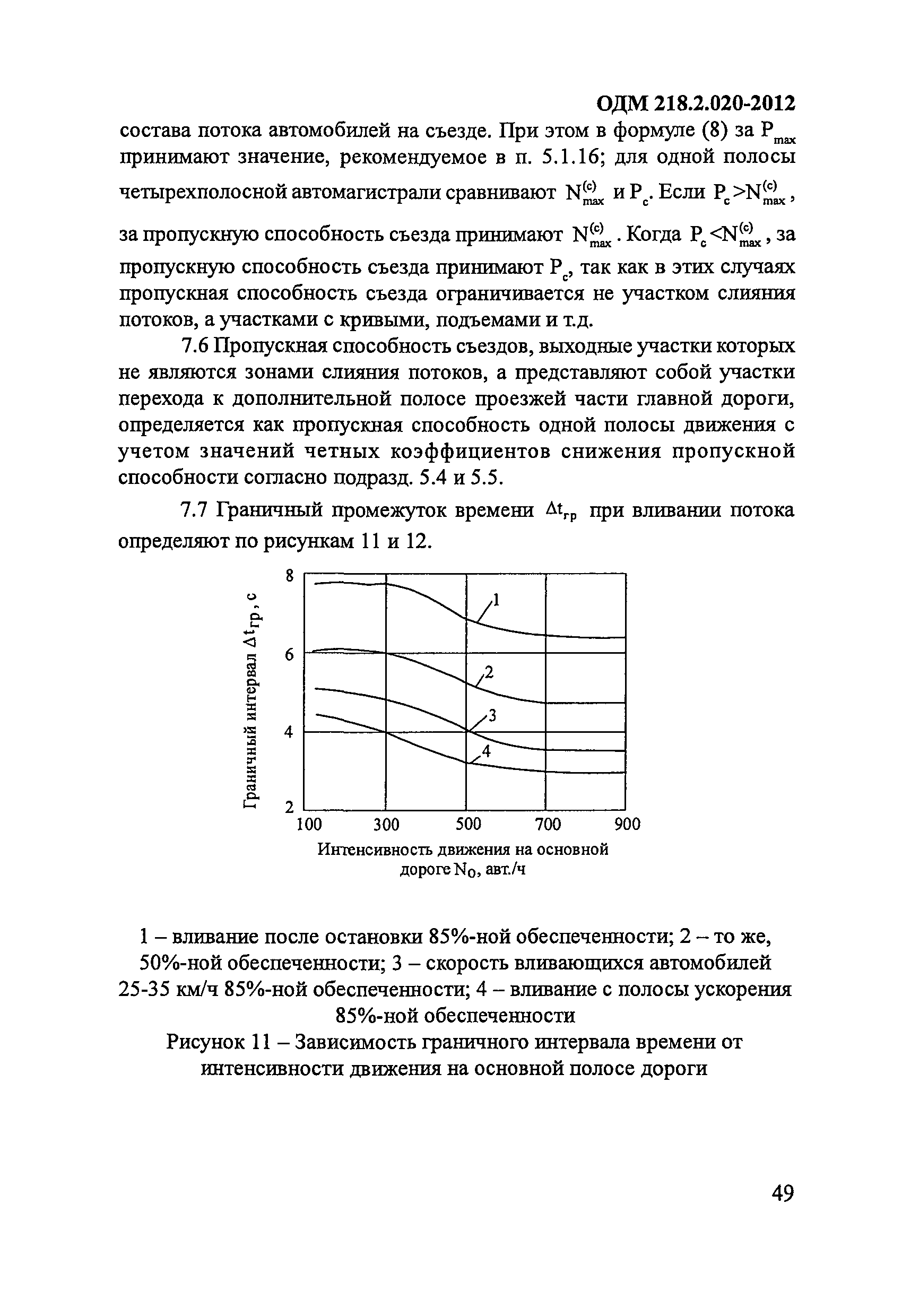 ОДМ 218.2.020-2012