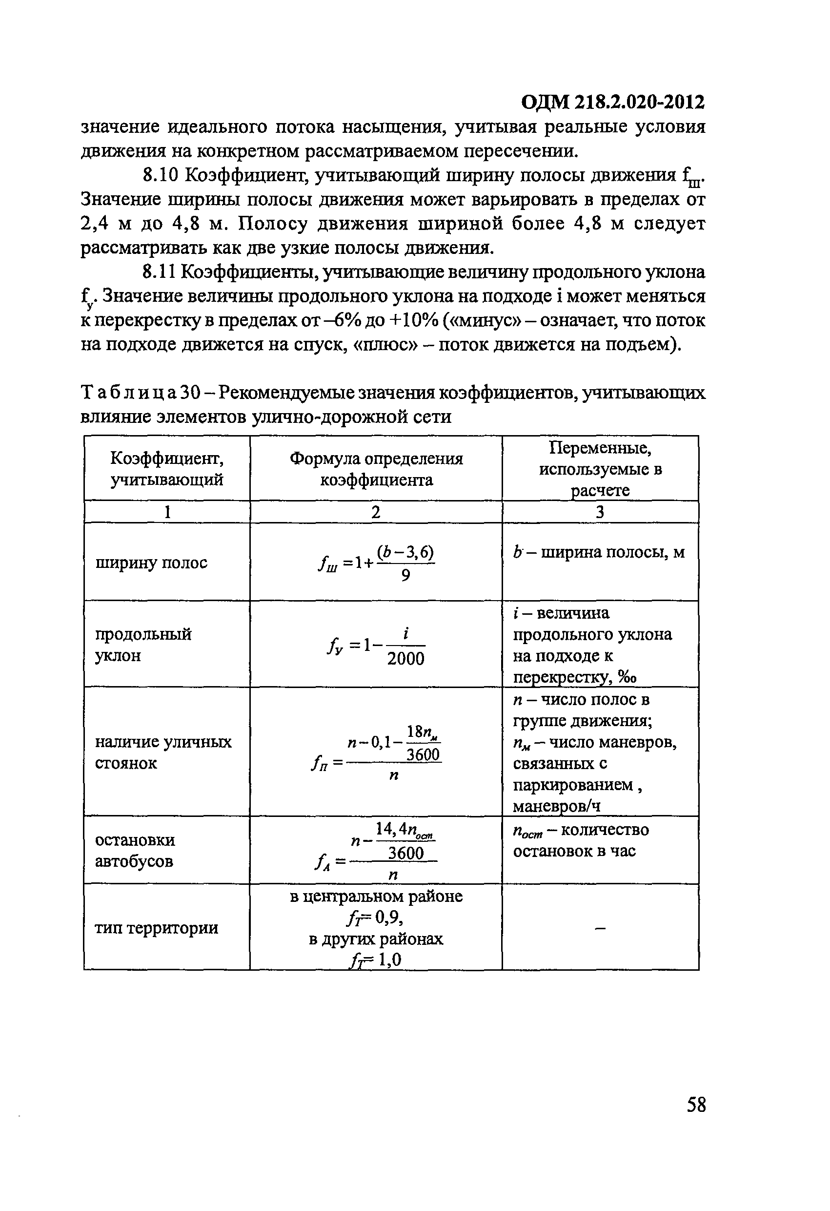 ОДМ 218.2.020-2012