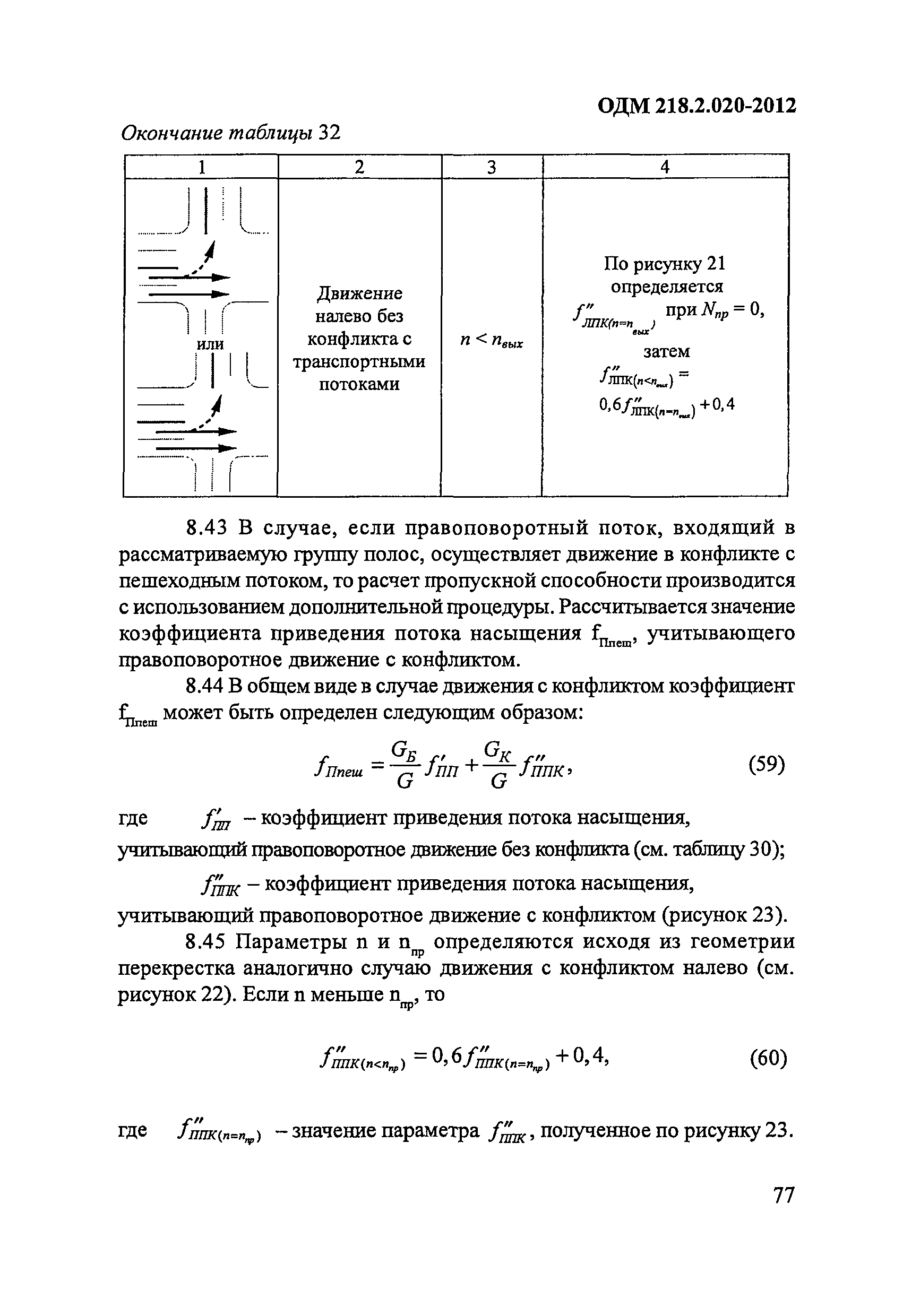 ОДМ 218.2.020-2012