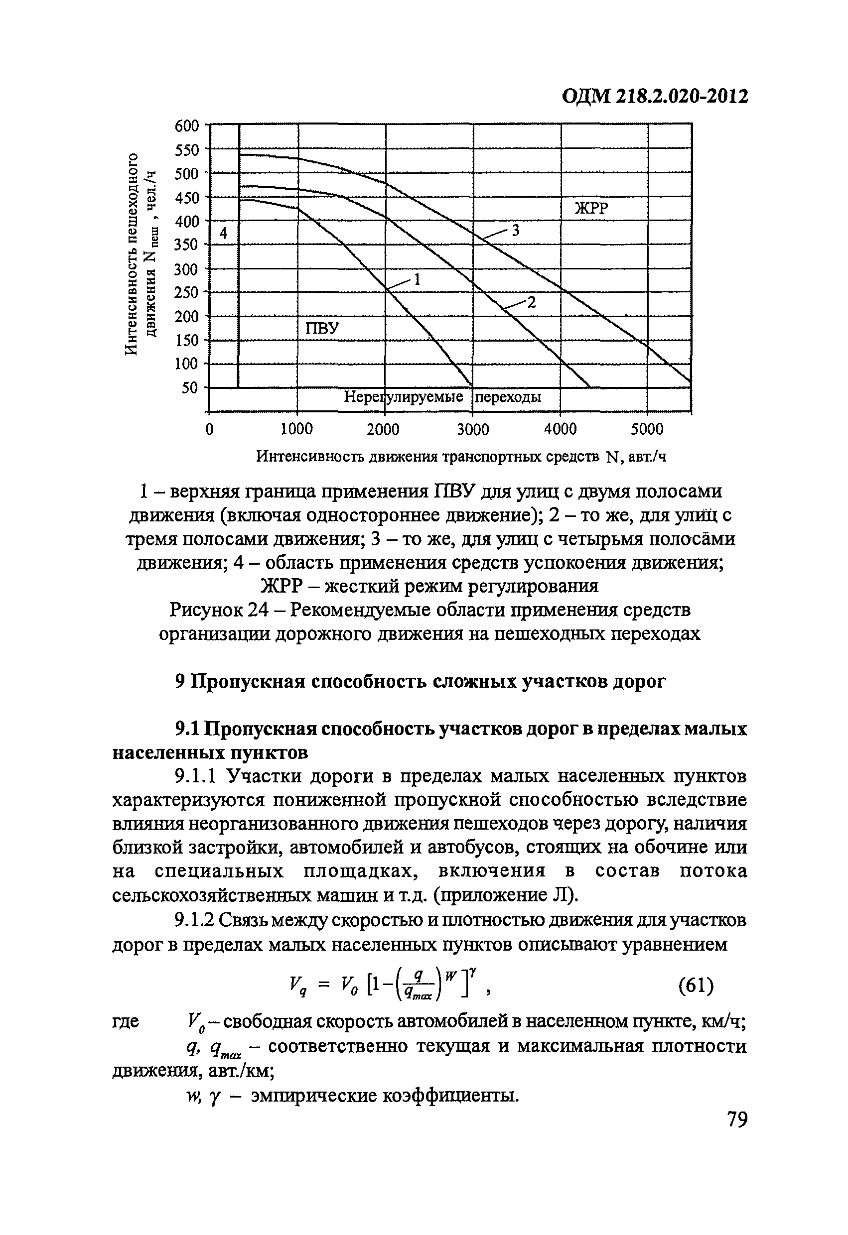 ОДМ 218.2.020-2012