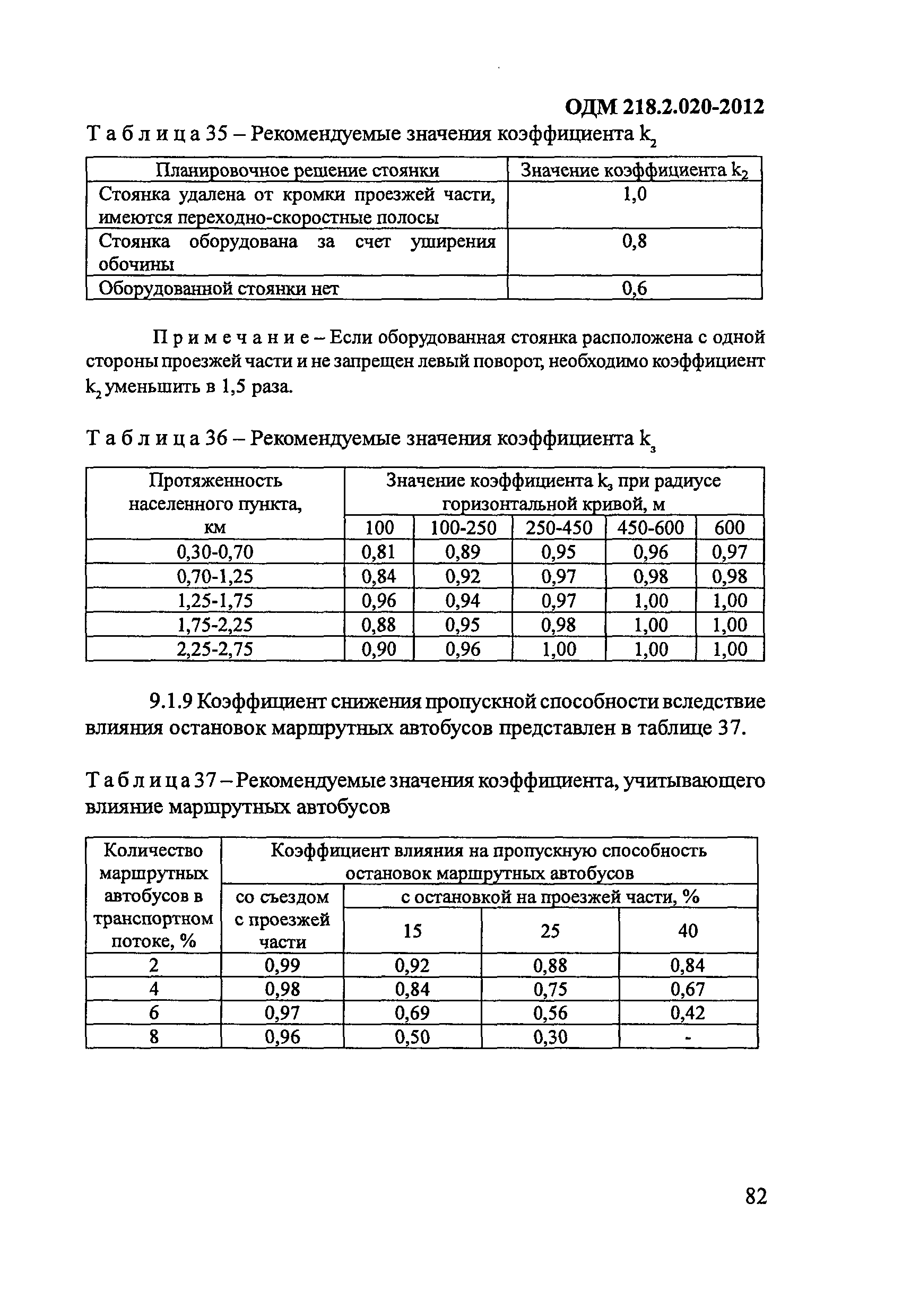 ОДМ 218.2.020-2012