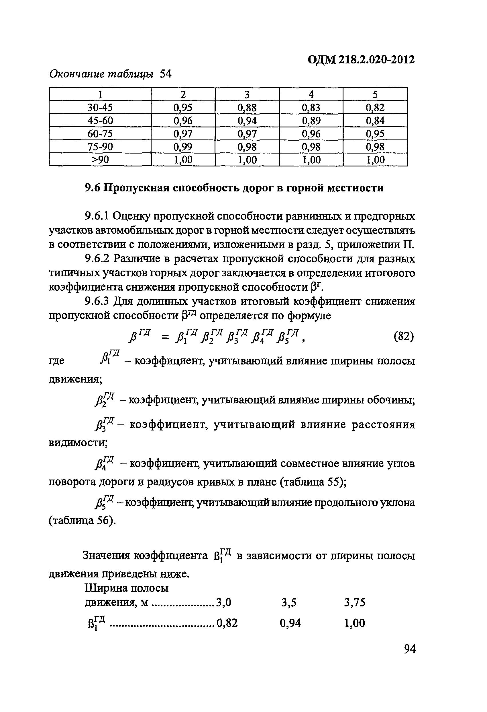 ОДМ 218.2.020-2012