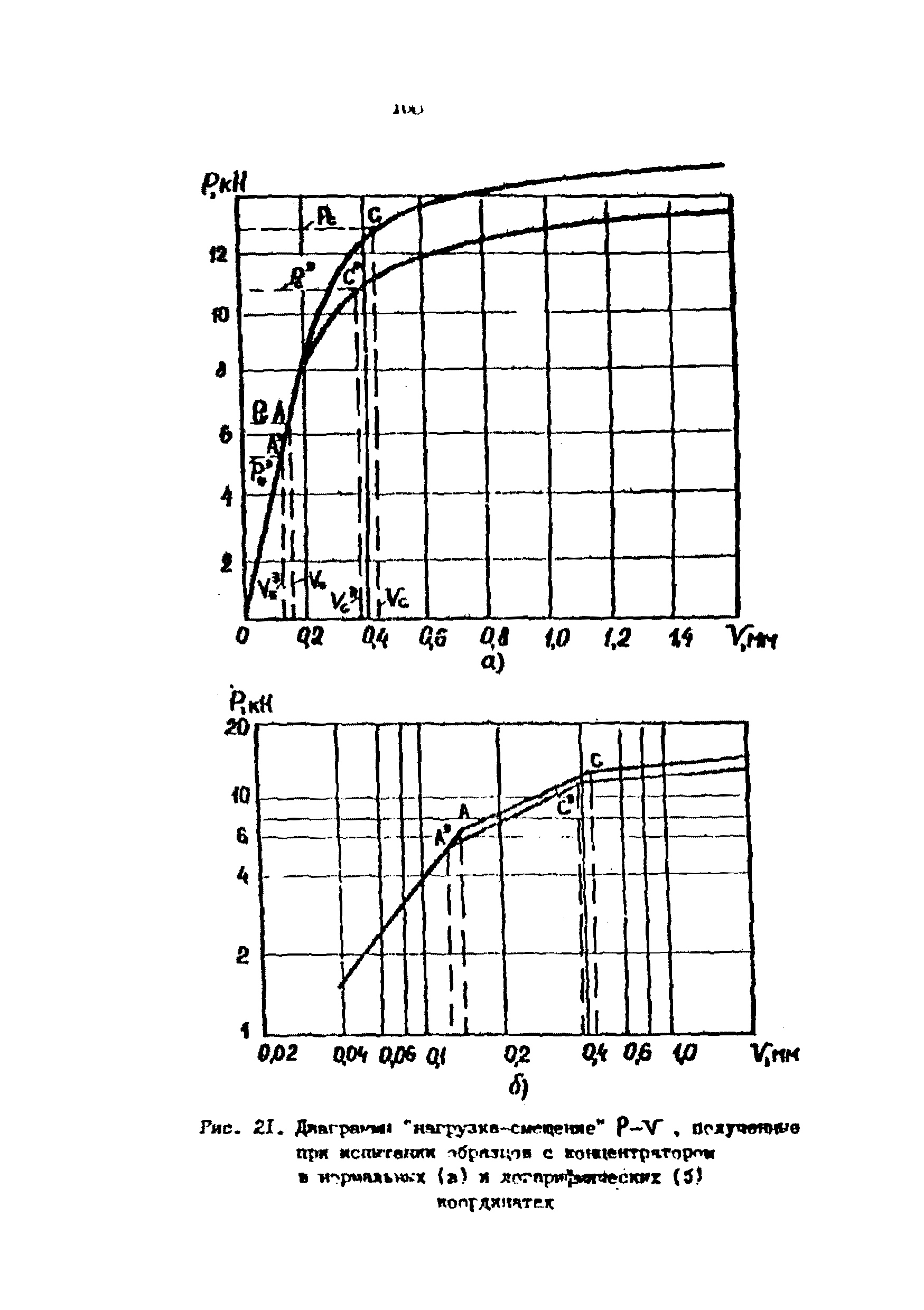 РД 39-00147105-001-91