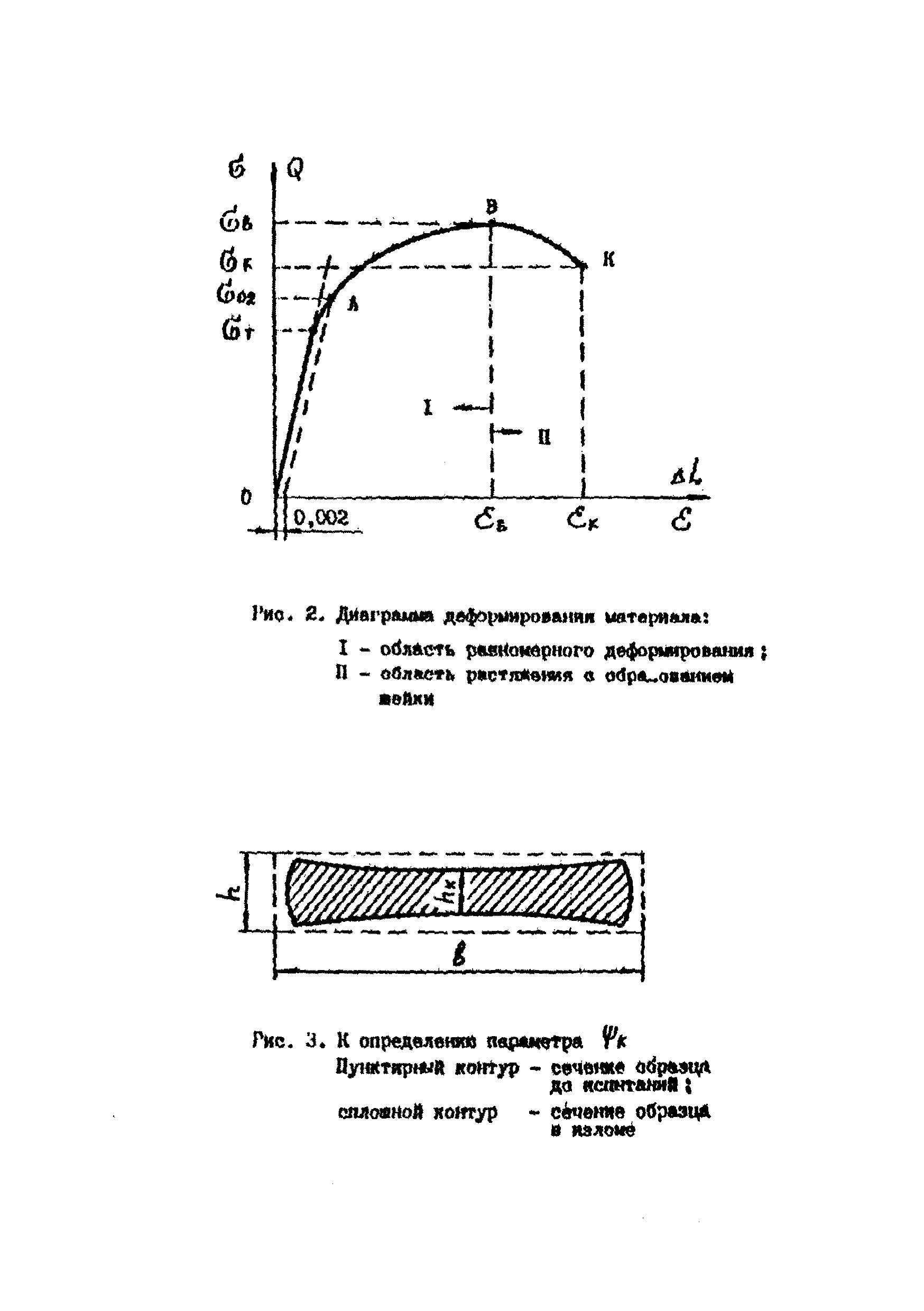 РД 39-00147105-001-91